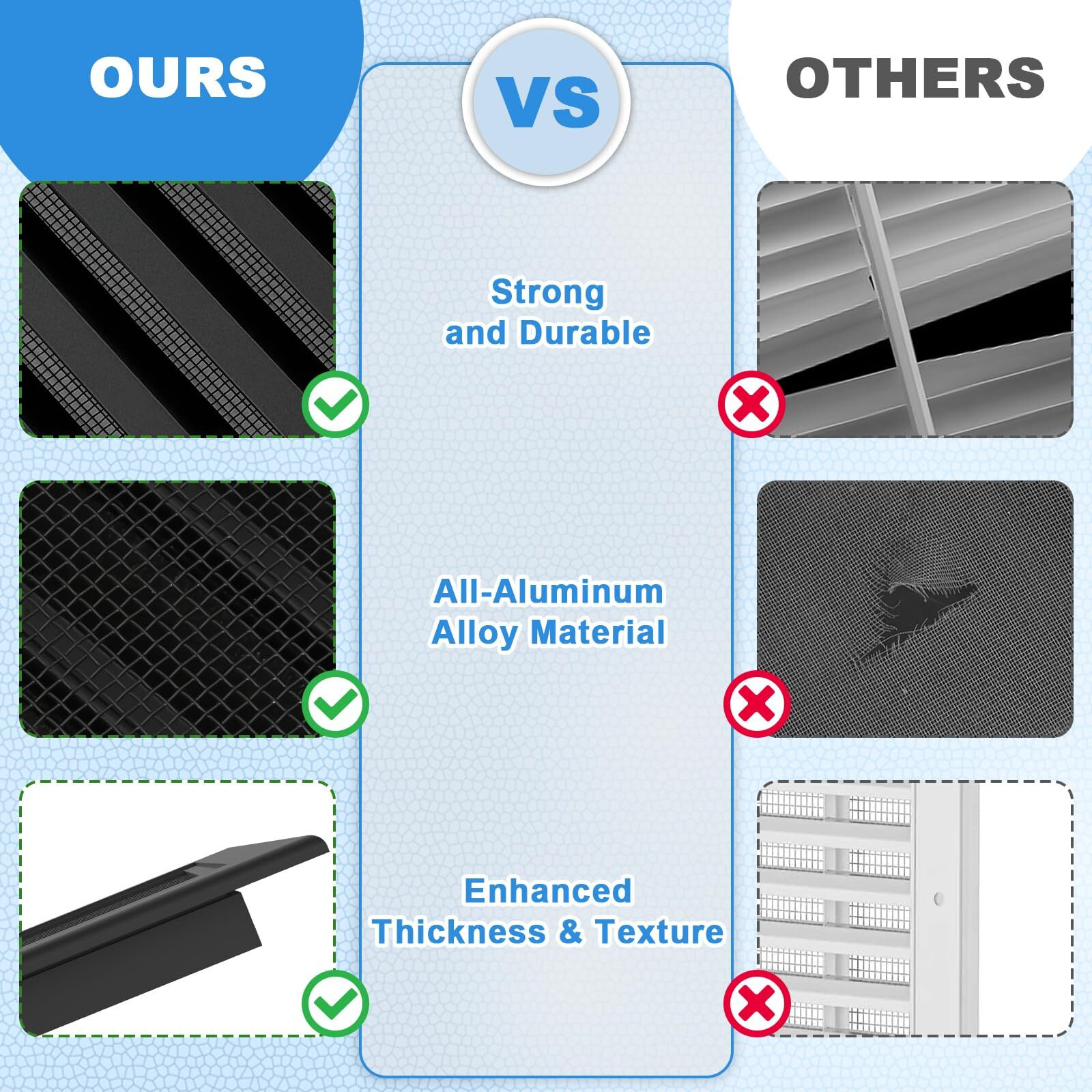 Zepoty 12"&quotX12"" Aluminum Alloy Gable Vent  Screen Design  Elevate Aesthetics And Air Quality  Ideal For Attic And Shed Ventilation  Premium Black Square Vents In Sleek  Vent Opening 10"&quotX10""