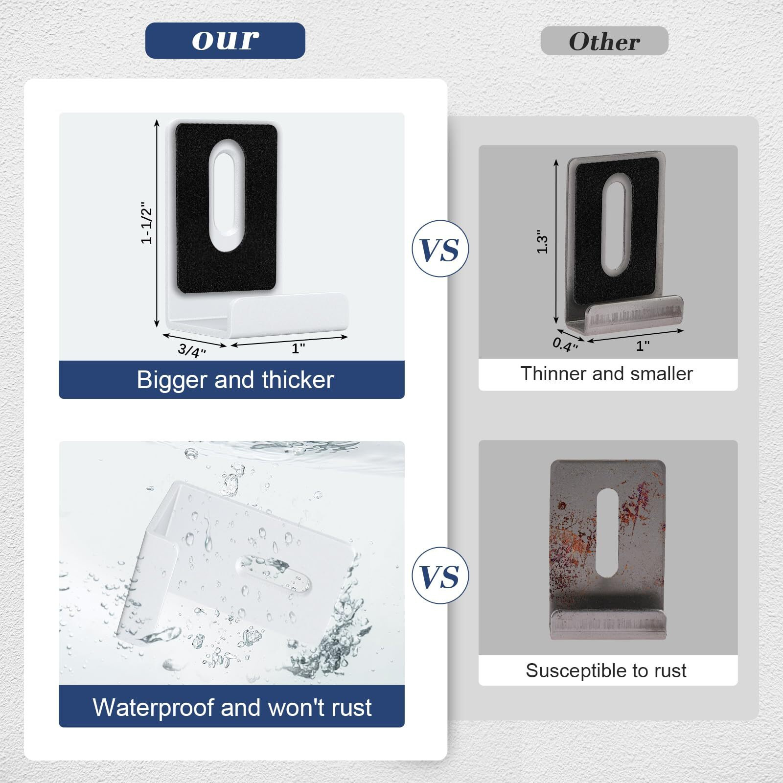 Difenni Metal Mirror Clips 3/4 Inch Wide Channel Mirror Clips Heavy Mirror For Frameless Mirror Clips Wall Mounting Hanger For Mirror Tile Picture Frame Metal Mirror Holder Kit 8 Pieces (White)