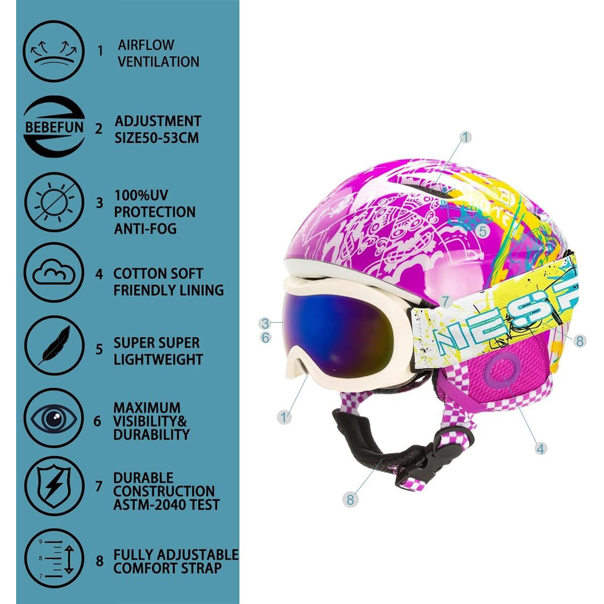 Bebefun Toddler And Kids Ski Helmet Snowboard Helmet With Googles Combo Pack Sled Helmet Lightweight Small Size Suggest Age 2-6 Years Astm Certified