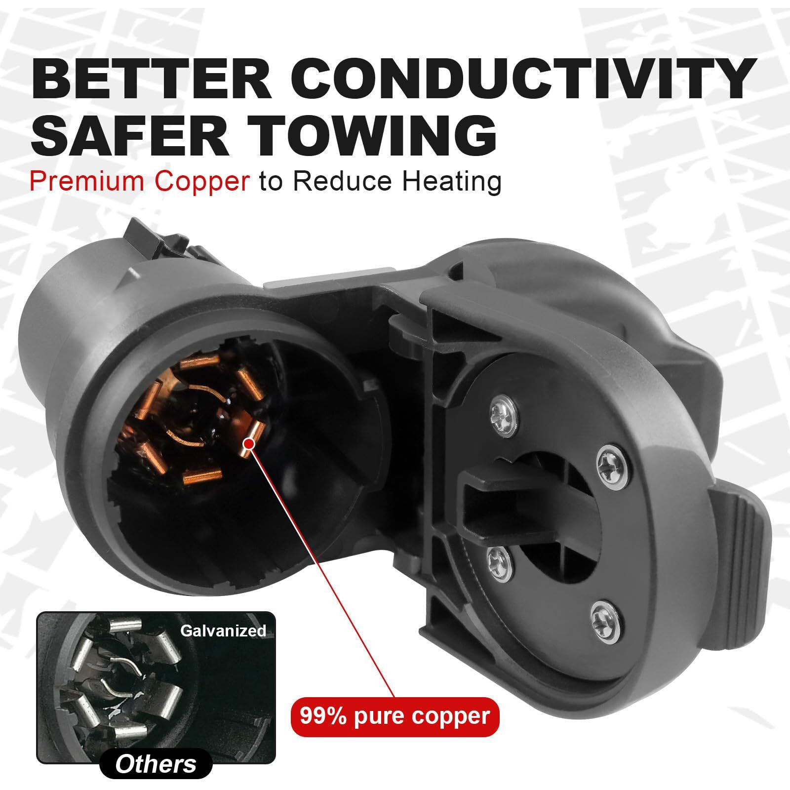 Nealia Premium 7 And 4 Pin Trailer Connector  7 Blade Round Trailer Socket And 4 Way Flat Adapter With Bracket  Truck Plug For Towing Pickup Suv Rv Camper Hitch Wiring Harness Replacement