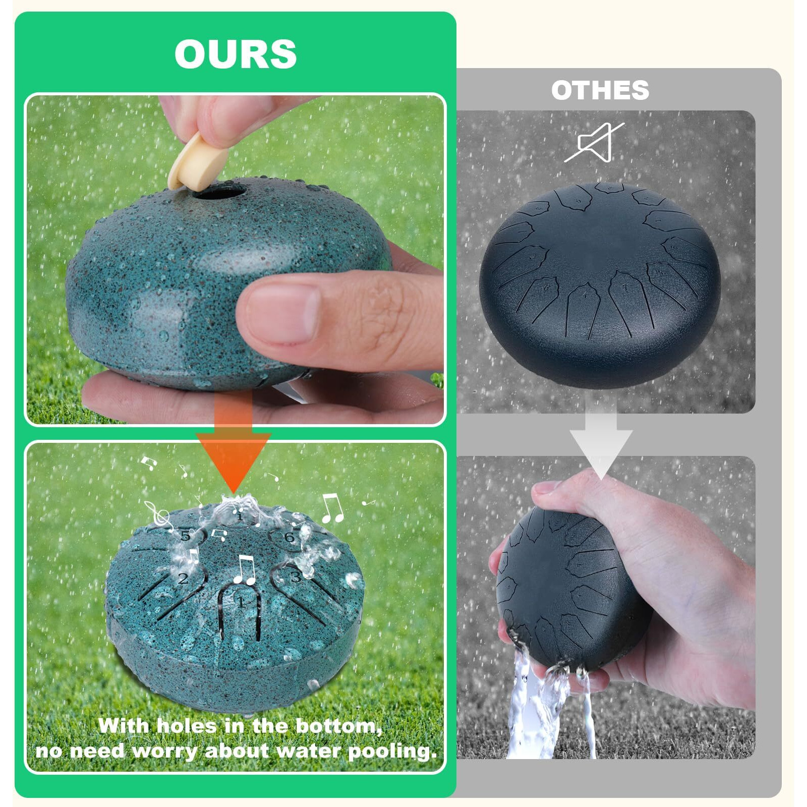 Baborui Upgraded Non Waterlogging Rain Drum - Mini Outdoor Steel Tongue Drum Rain Chime (Malachite)