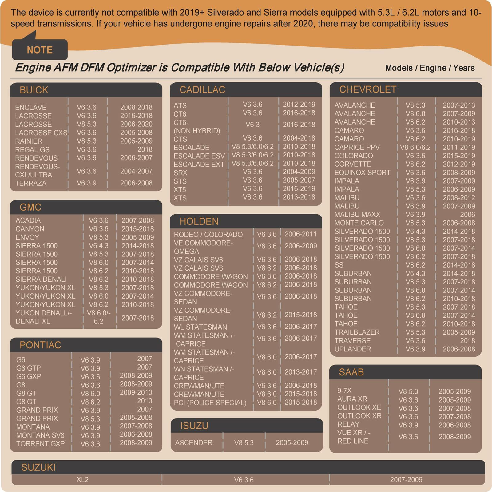 Ange Elec Afm Dfm Disabler Ag001 V8 Active Fuel Management Compatible Gm Chevy Silverado Tahoe Sierra Yukon Dod Delete