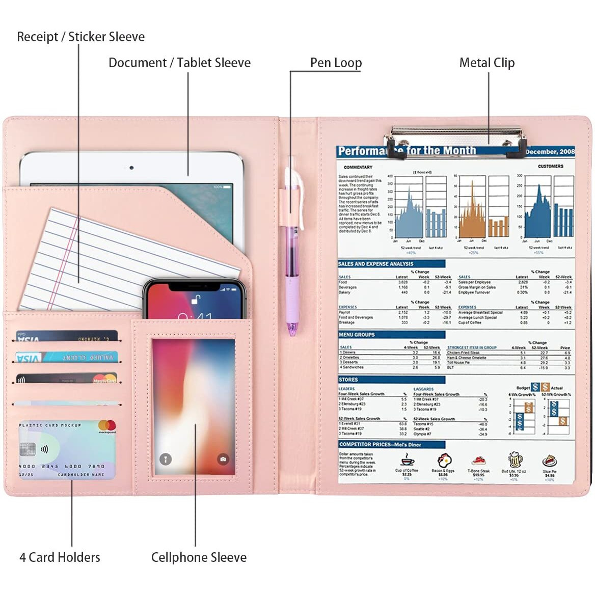 Waveyu Portfolio Case For Women  Cute Floral Padfolio Cover For Girls  Conference/Resume/Legal Document Organizer With Letter/A4 Size Clipboard Hardboard  Business Card Holders  Pink Flower