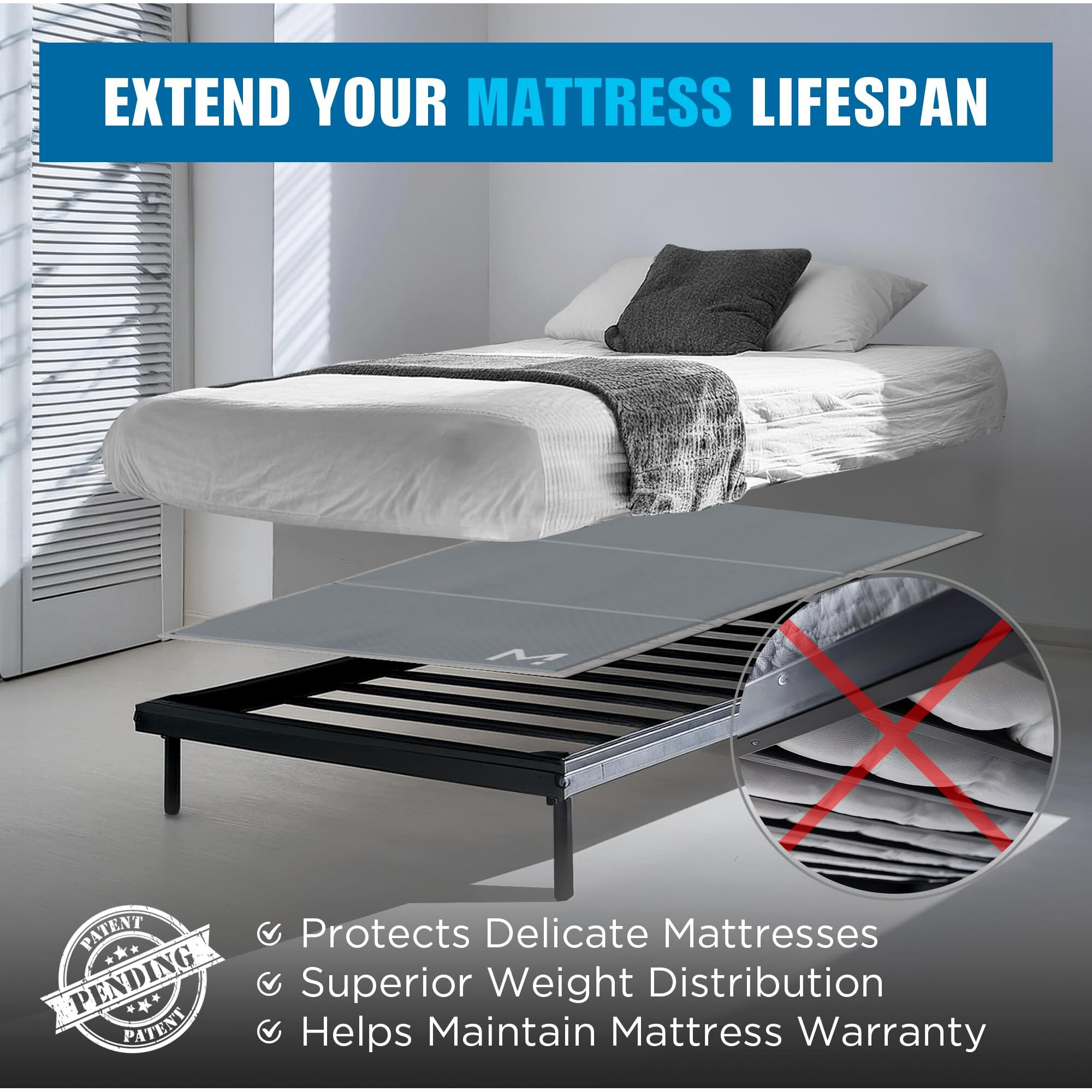 Meliusly Heavy Duty 10Mm Bunkie Board Twin Size (38X75'') Patent Pending Low Profile Bed Board Design - Breathable  Noise Minimizing  Moisture Resistant Bunkieboards  Low Profile Bed Support