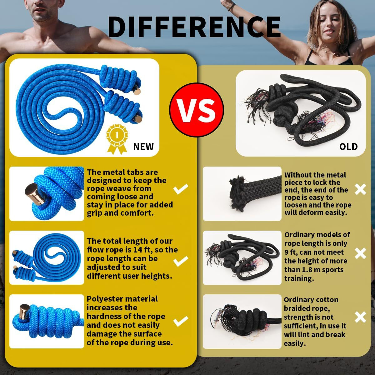 Veimia Flow Rope For Fitness High Performance Double Woven Workout Rope Adjustable Flow Jump Rope For Men Women Training Indoor Outdoor Cardio Exercise Rope For Beginner