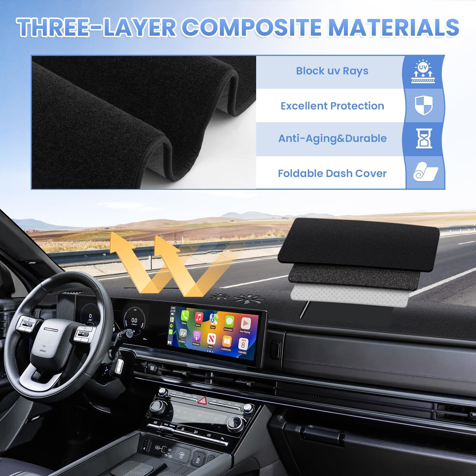 Sunsdrew Custom Fit Dash Cover For 2024 2025 Hyundai Santa Fe Mx5 Dashboard Cover Mat For Santa Fe Accessories Sunshade Nonslip Mesh Protector No Glare(With Hud)