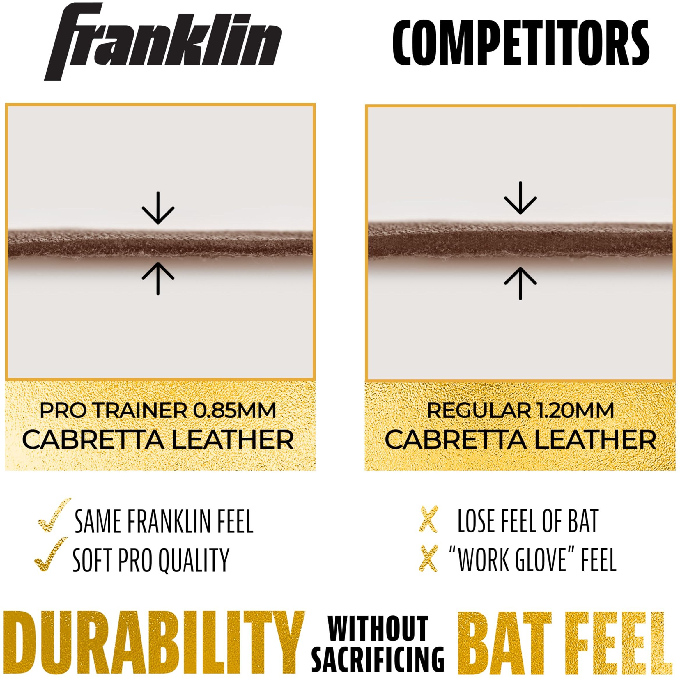Franklin Sports Mlb Batting Gloves - Infinite Powerstrap Baseball + Softball Batting Gloves - Durable Full Wrap Cage Practice Gear - Long Cuff Wrist + Heavy Duty Leather - Adult Xl - White + Gold