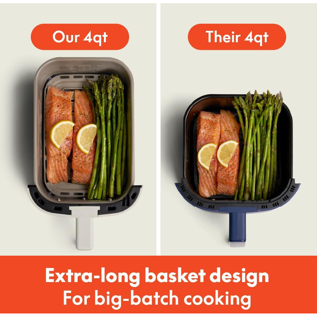 Bella 4Qt Slim Air Fryer  Fits-Anywhere Kitchenware  Evergood Ceramic Nonstick Coating  Adjustable Temperature  6 Preset Cooking Options  60 Min Auto Shutoff W Audible Tone  3.3Lb Capacity  Plum