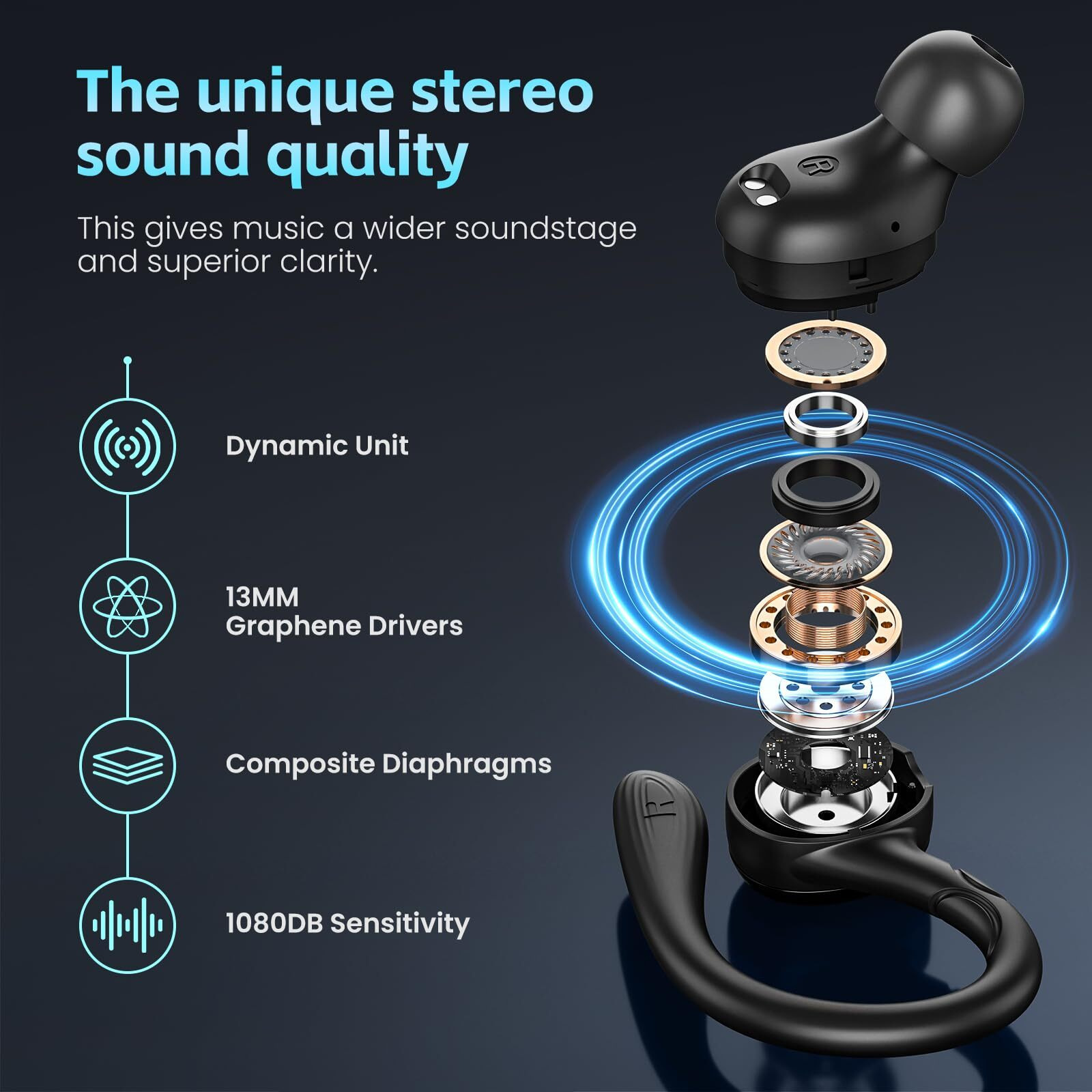 Catitru Wireless Earbuds Bluetooth Headphones 56Hrs Playtime Ear Buds Ipx7 Waterproof Sports Earphones Wireless Charging Case Over-Ear Earhooks Headest Black
