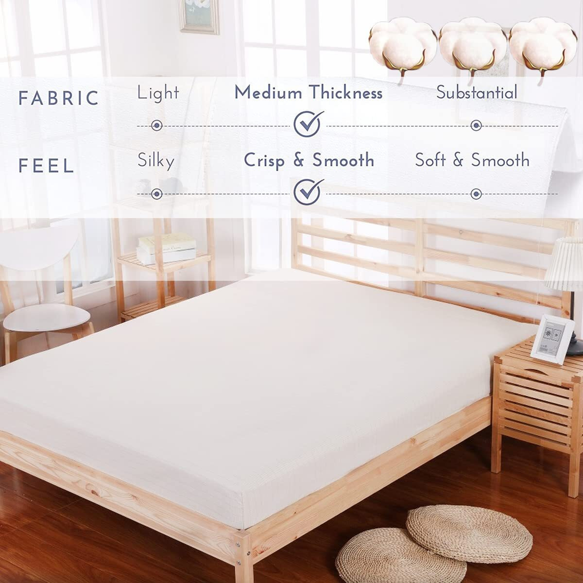 Grounding Fitted Sheet Kit  Grounding Sheets With Silver Fiber  Grounding Cord  Grounding Bed Cover For Efficient Sleep  Reduce Stress Natural Health White (Queen)
