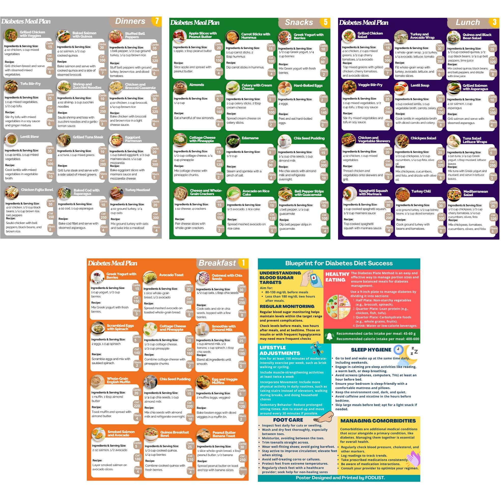5Pcs Diabetes Meal Plan & Nutrition Guide. List Of Meals For Blood Sugar Control And Diabetes Management. Includes Educational Diabetes Poster. Counts Calories  Carbs  & Fibers. Laminated