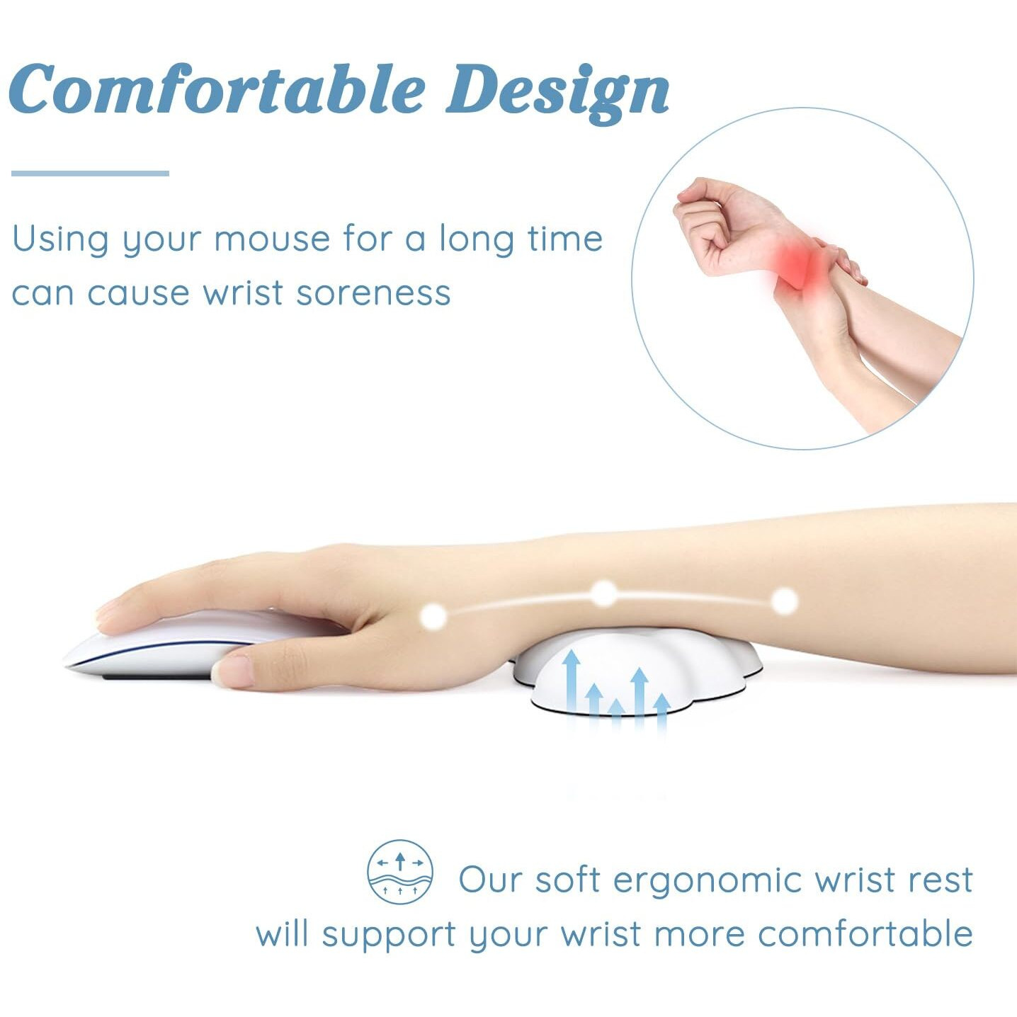 Arisase Cloud Wrist Rest Cushion For Mouse Ergonomic Soft Pu Leather Memory Foam Wrist Pain Relief Mouse Wrist Support Pad With Anti-Skid Base For Office School Home Laptop & Computer Mouse (White)