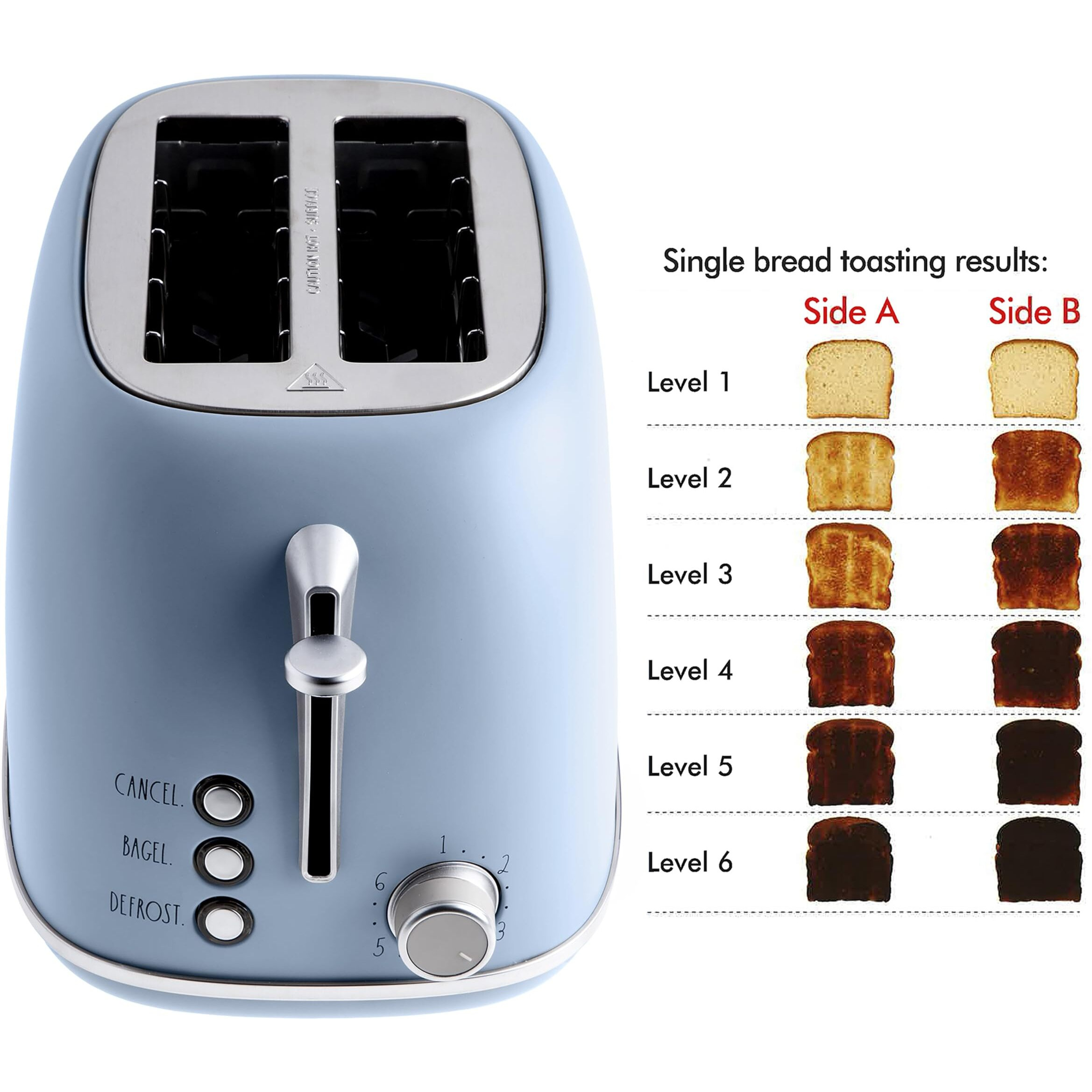 Rae Dunn Retro Rounded Bread Toaster  2 Slice Stainless Steel Toaster With Removable Crumb Tray  Wide Slot With 6 Browning Levels  Bagel  Defrost And Cancel Options (Baby Blue)