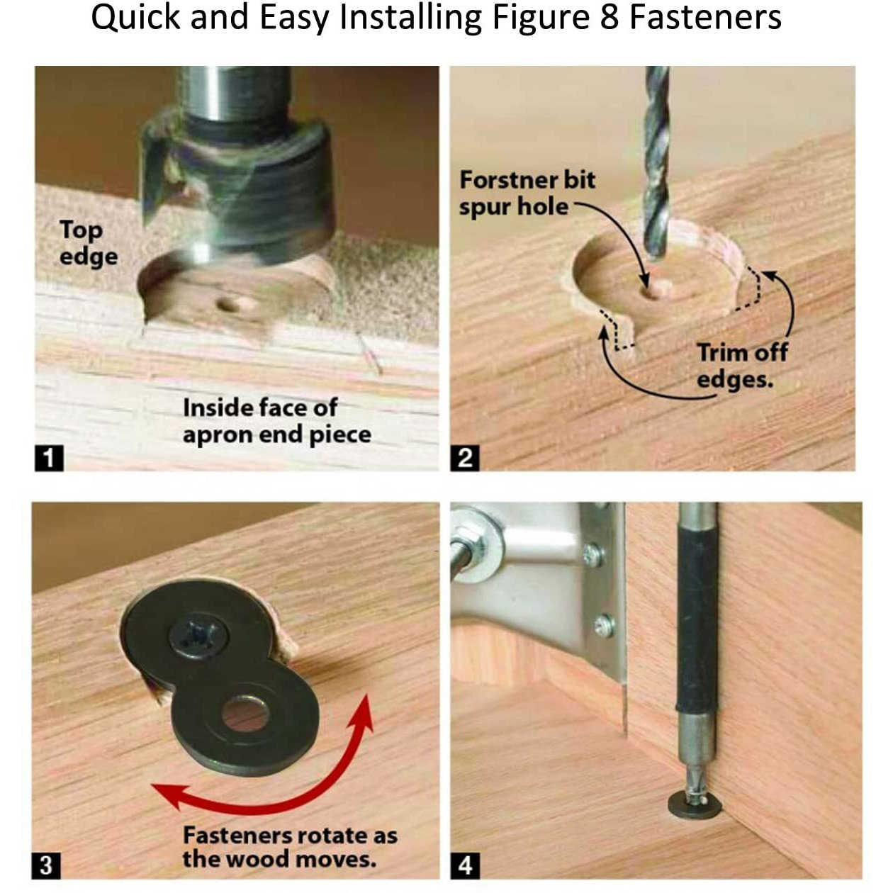 Figure 8 Fastener  Heavy Duty Table Top Fasteners  Desktop Clips Tabletop Connector Bracket (Black) (20) (40)