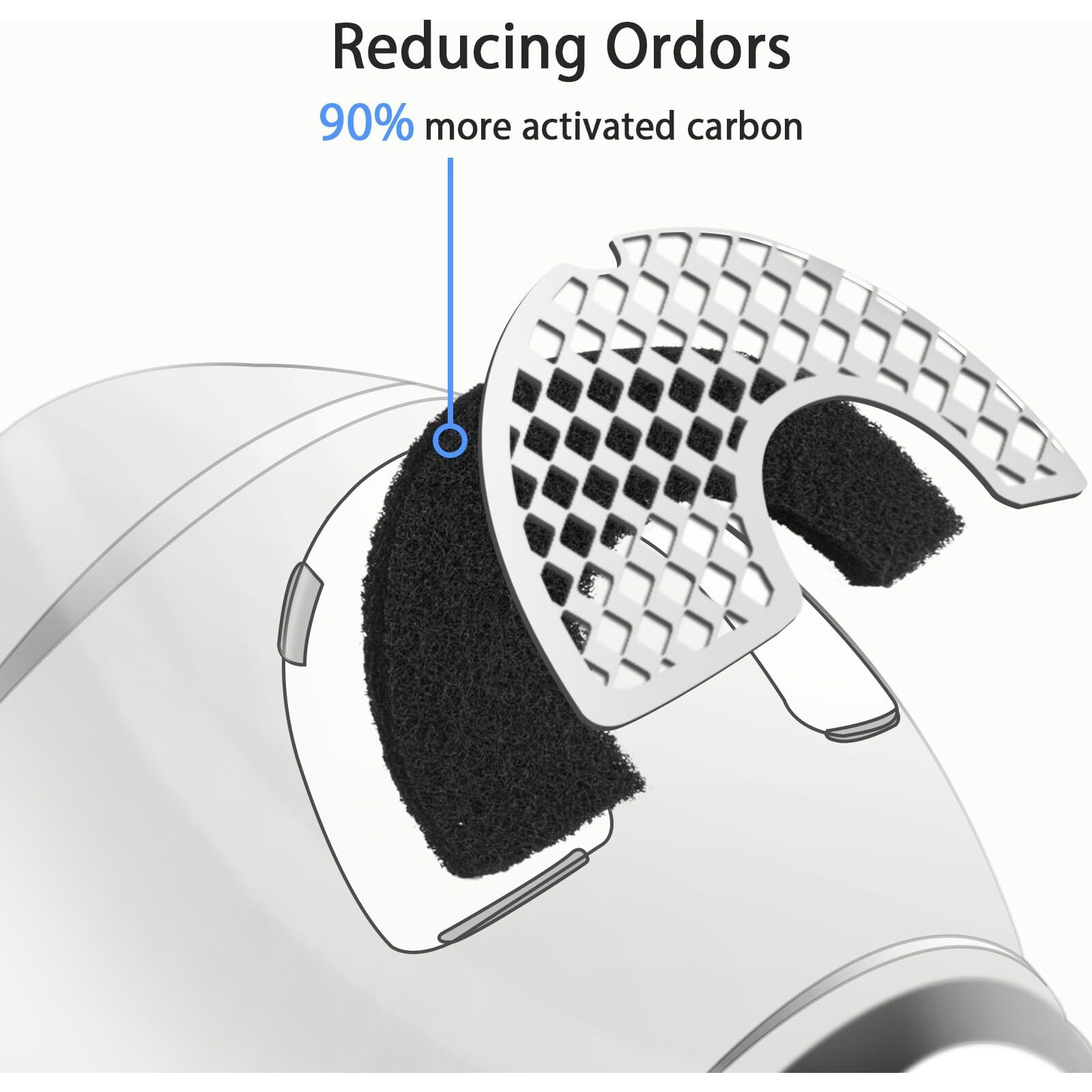 Activated Carbon Filters Compatible With Lr 4 Cat Litter Box  Perfect Replacement Official Size (6Pack)