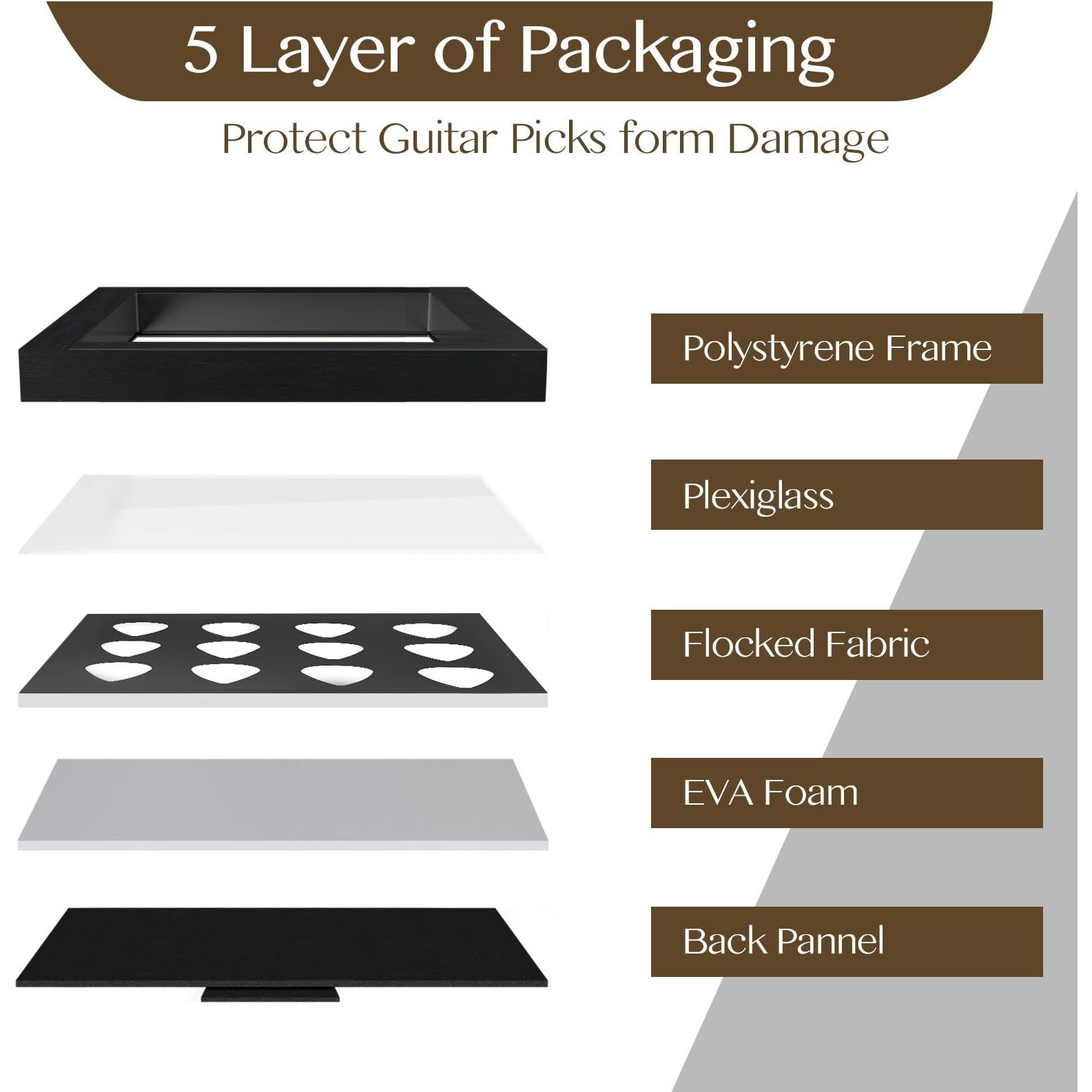 Allenkwok Guitar Pick Display Frame  8.3"" X 6.7""  Frame For 12 Guitar Picks (0.5-3.0Mm)  Desktop And Wall Mountable  Perfect For Guitarists And Music Lovers