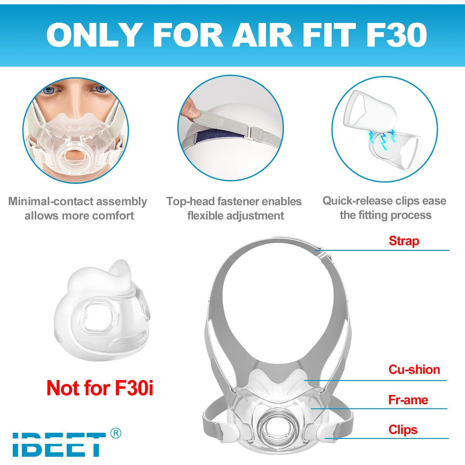 Replacement Kit For F30  Includes Ultra-Compact Cushion(Medium)  Headgear  Quick-Release Clips  And More  Ibeet Replacement Supplies (No Elbow)
