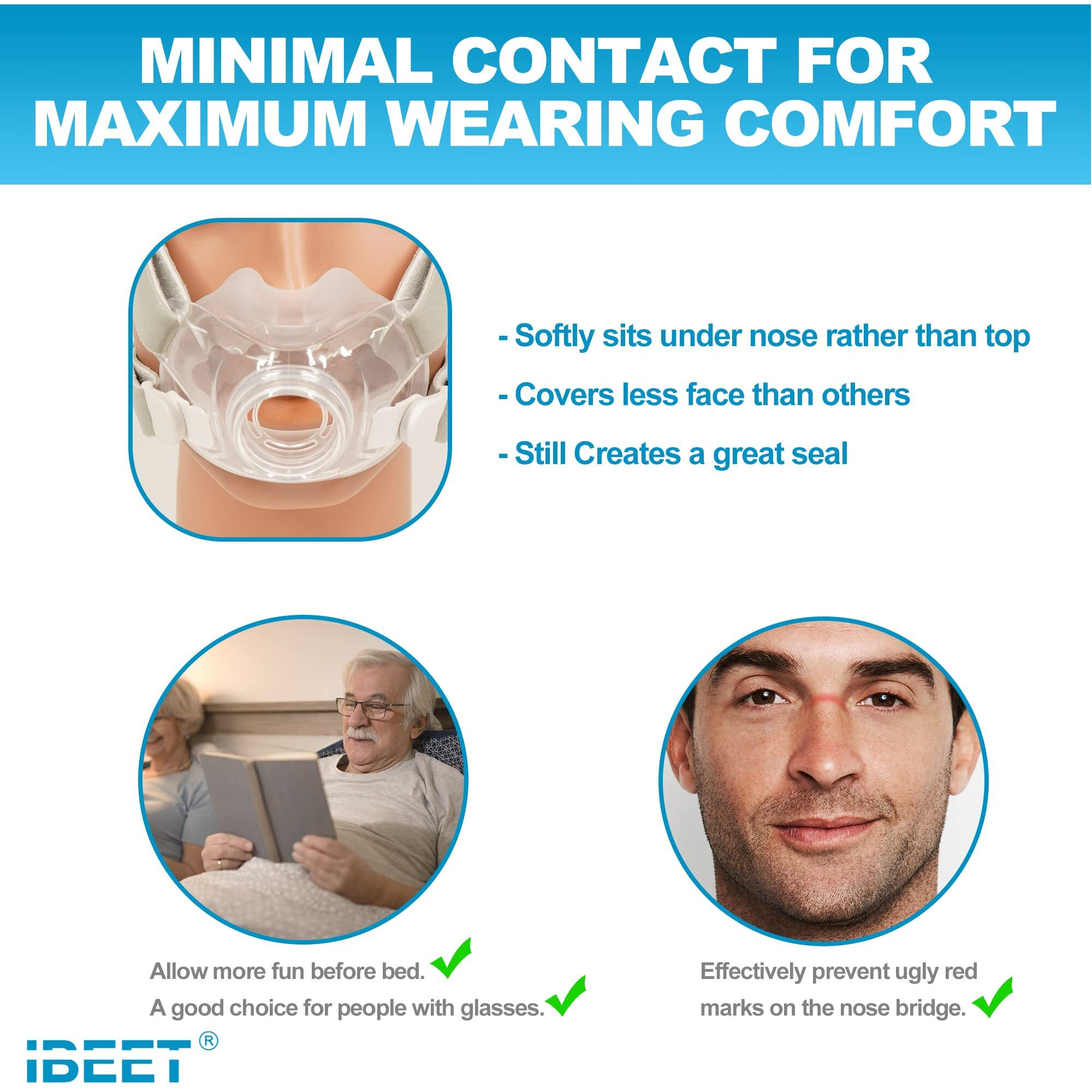 Replacement Kit For F30  Includes Ultra-Compact Cushion(Medium)  Headgear  Quick-Release Clips  And More  Ibeet Replacement Supplies (No Elbow)