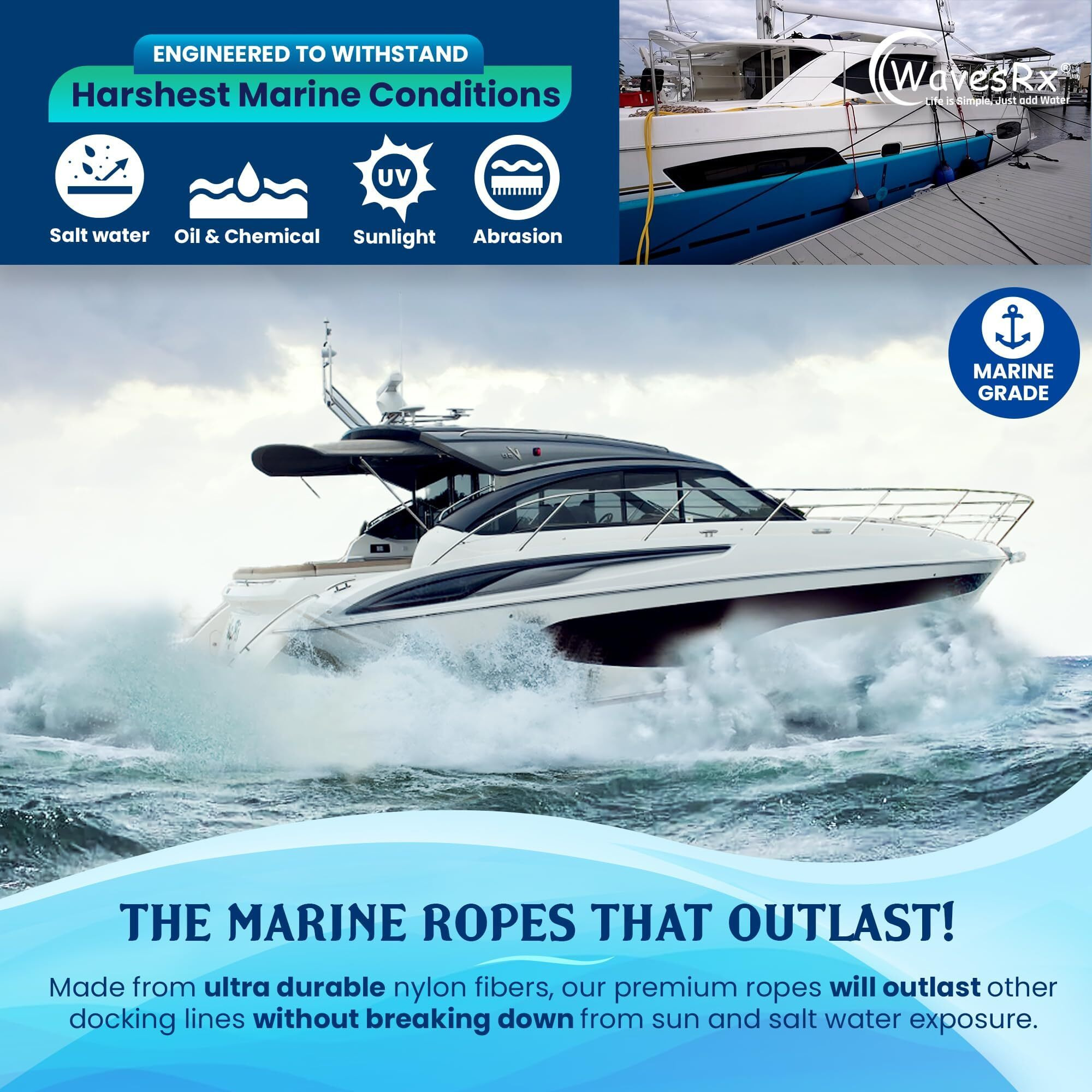 Premium Nylon Boat Dock Lines & Ropes For Docking 5/8'' X 25' | Double Braided Marine Rope & Mooring Line| Boat Ropes For Docking With Loop | Uv & Saltwater Resistant Dock Ropes For Boats & Pontoons