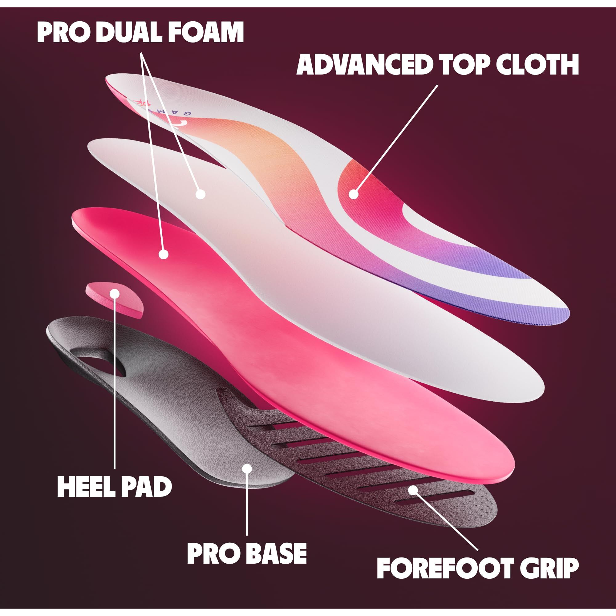 Move Game Day Pro- Ultimate Performance Sports Insoles For Basketball  Volleyball  Football  Tennis  Athletics  Baseball  Running  And Active Lifestyle. Extra Shock Absorption (M 10-10.5/Wm 11.5-12)