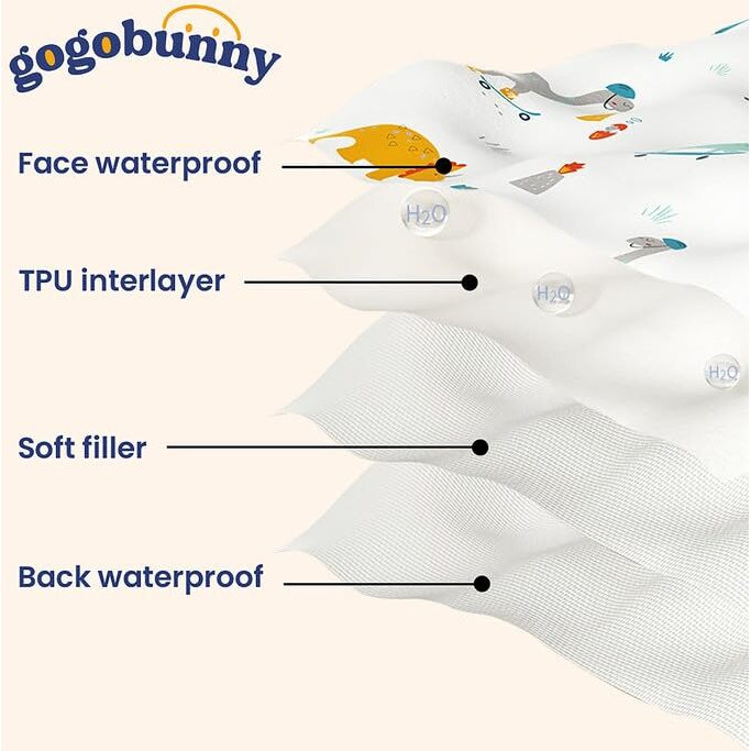 Gogobunny 100% Double Sided Waterproof Dog Blanket Soft Pet Bed Cover Reversible Protect Furniture Couch Sofa Car For Puppy Cat Kids (Dark Beige/Light Beige  68X82 Inch (Pack Of 1))