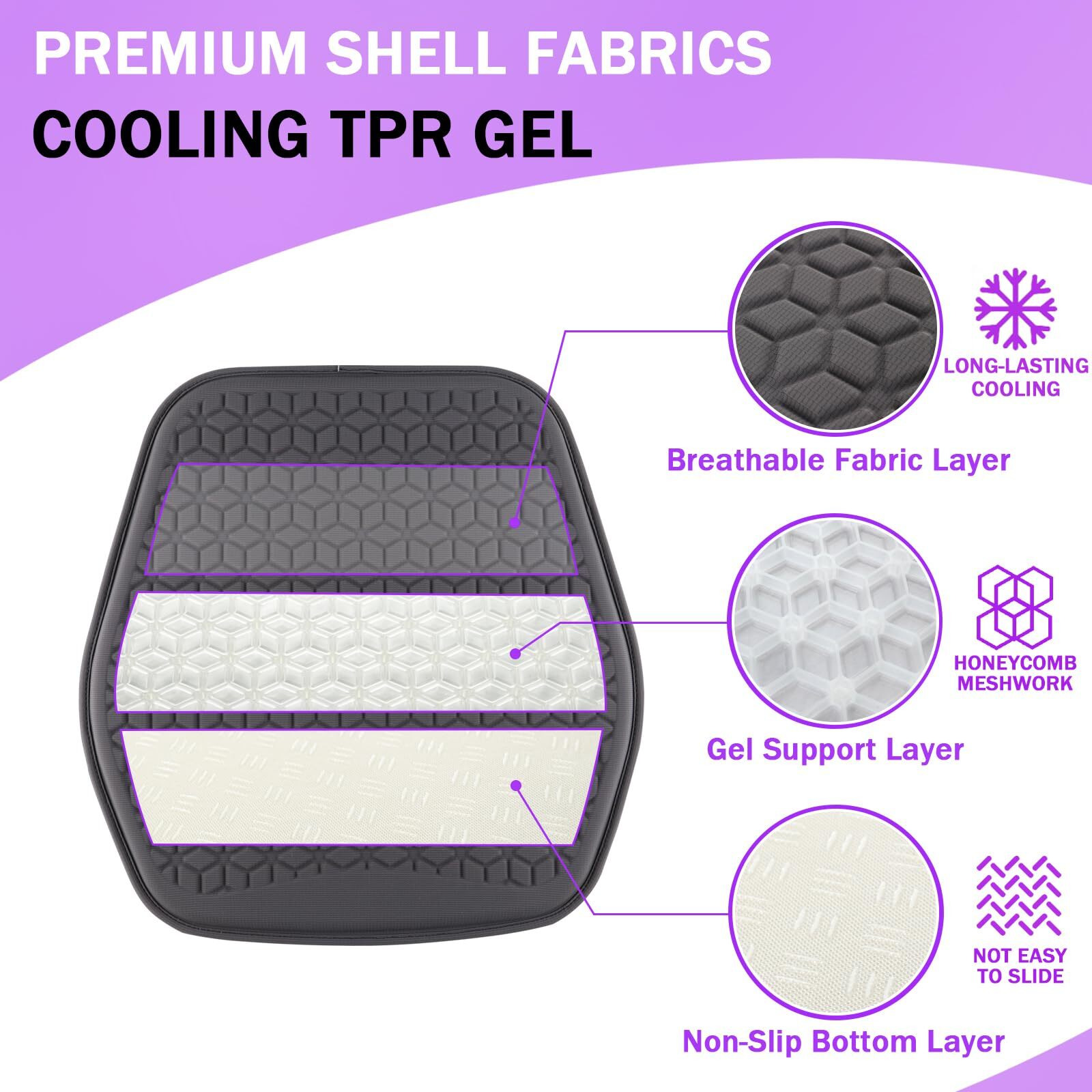 Binsheo Thin Gel Seat Cushion For Car Seat  Office Chair  Wheelchair  Golf Cart - Non-Slip Car Seat Cushions With 1 Inch Gel - Sciatica & Coccyx Pain Relief (Fabric  Dark Grey)