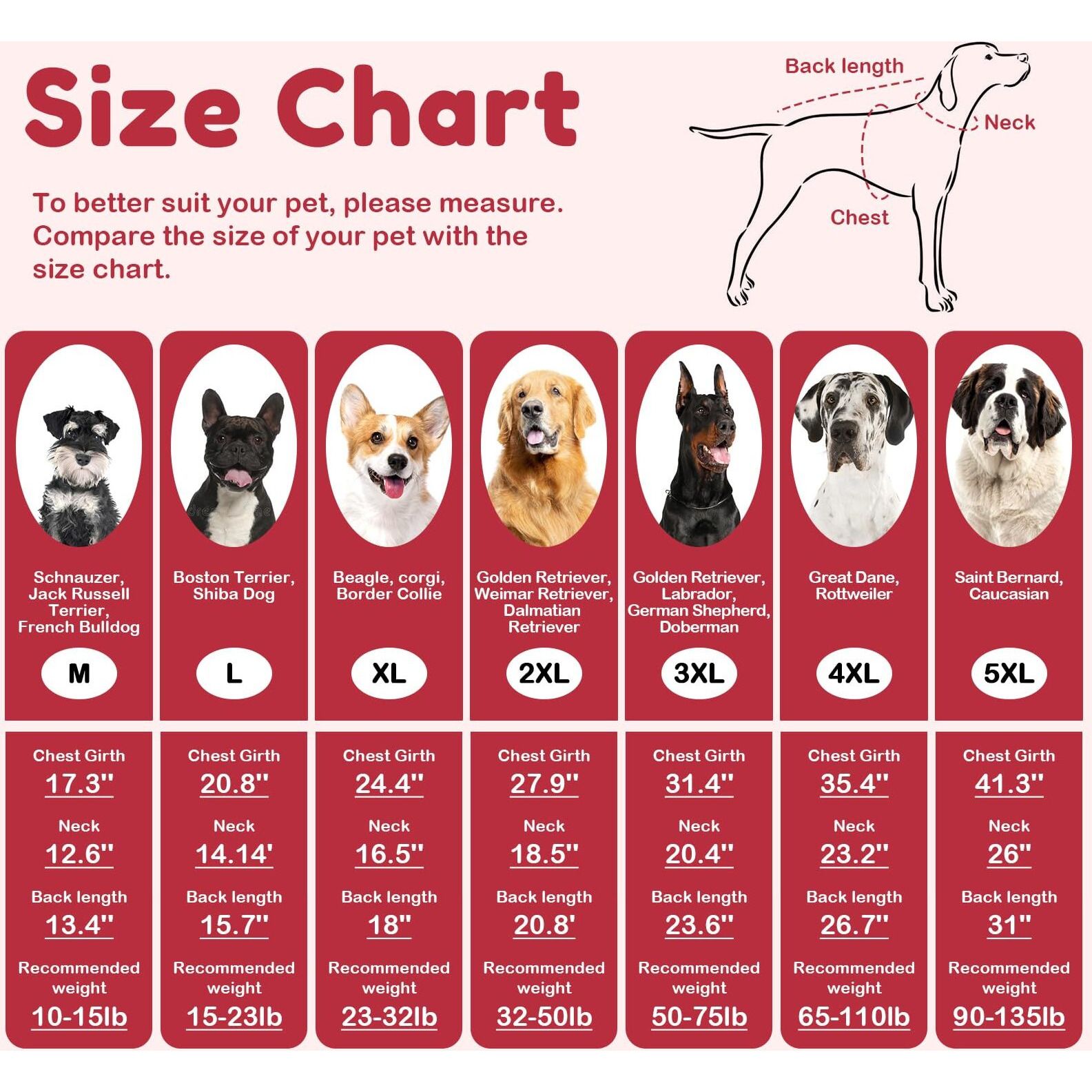 Ouobob Large Breed Dog Sweaters  Warm Winter Fall Dog Sweaters For Dog Girls Boys  Turtleneck Dog Knitwear  Doggie Christmas Sweater  Pet Sweatshirt Clothes Outfit Knit St. Bernard (Red Xxxxxl)