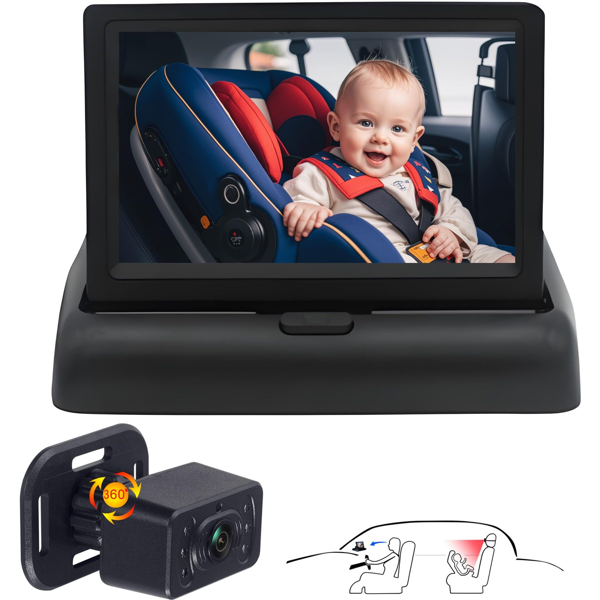 Baby Car Camera For Backseat-Hd 720P 4.3 Inch Monitor With Night Vision  360 Rotation  150 Wide View Angle. Protects Your Babys Eyes.Rear-Facing Backseat Camera For Kids  Infants  And Newborns Kb45
