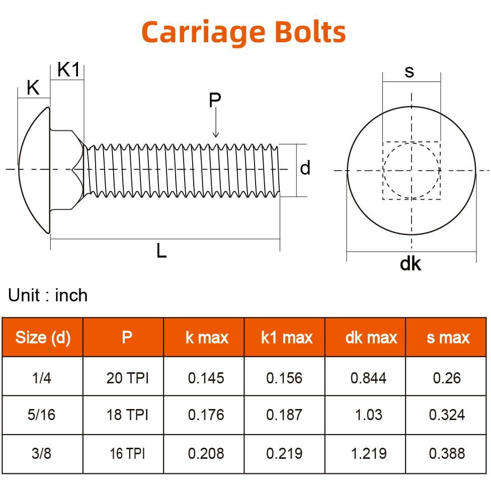 1/4-20 X 1-1/2"" Carriage Bolts Screws  Stainless Steel 18-8 (304)  Round Head  Square Neck  Fully Threaded  Black Finish  25 Pcs