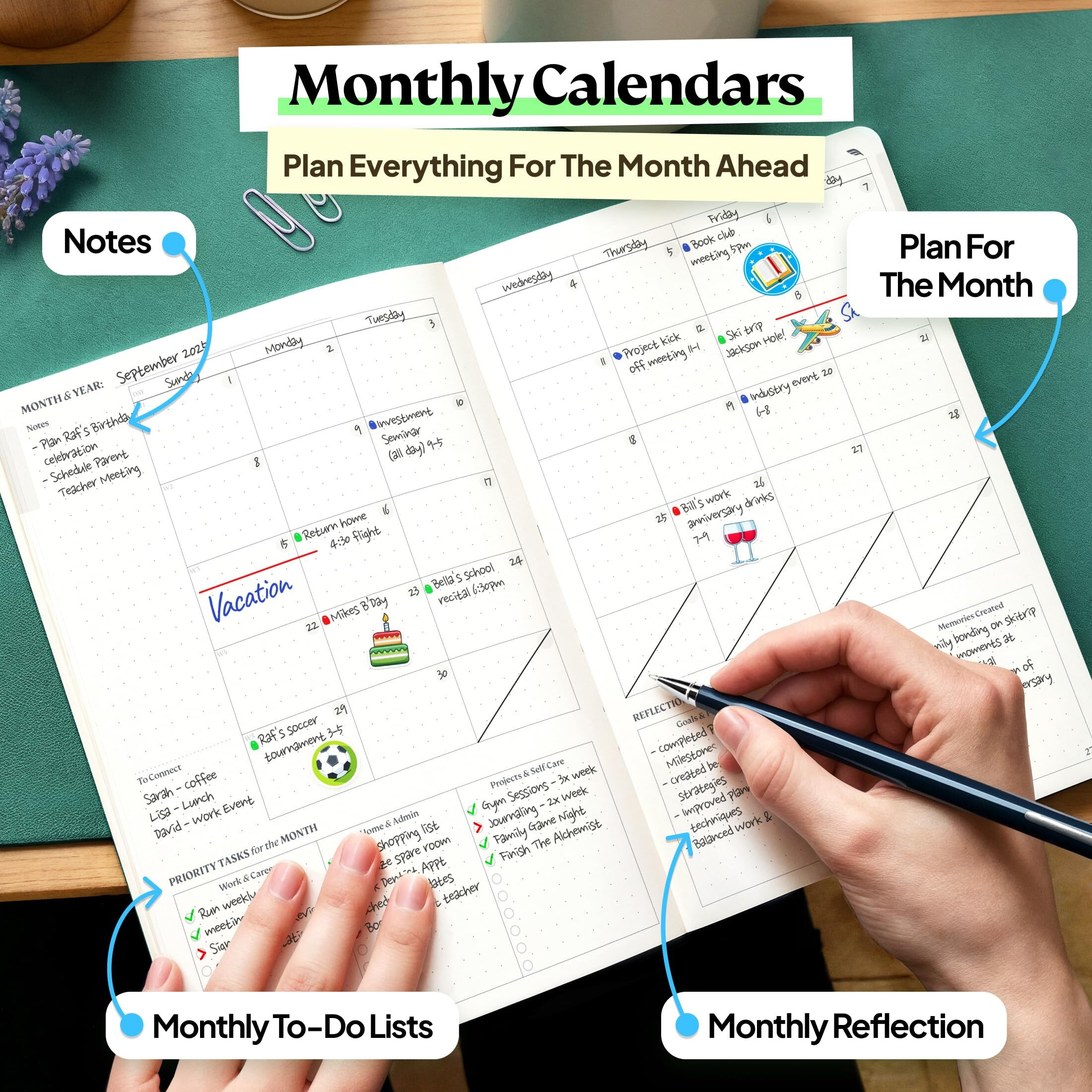 Roterunner Purpose Planner Notebook A5 5.8 X8.3  Undated 2025 Daily Weekly And Monthly Productivity Goal Setting Tool For Work Home Adhd Planner For Adults Self Care Journal (Teal Hardcover)