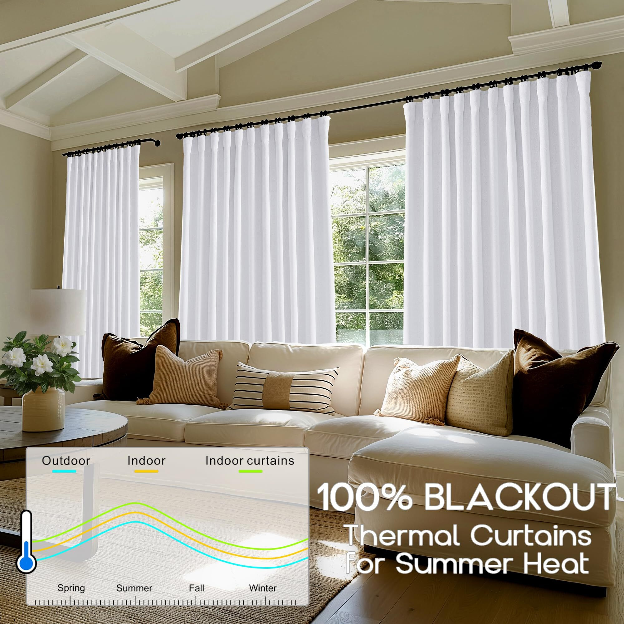 Panelsburg White 90 Inch Length Blackout Back Tab/Rod Pocket Thermal Insulated Linen Curtains Set 2 Panels 70 Inch Wide
