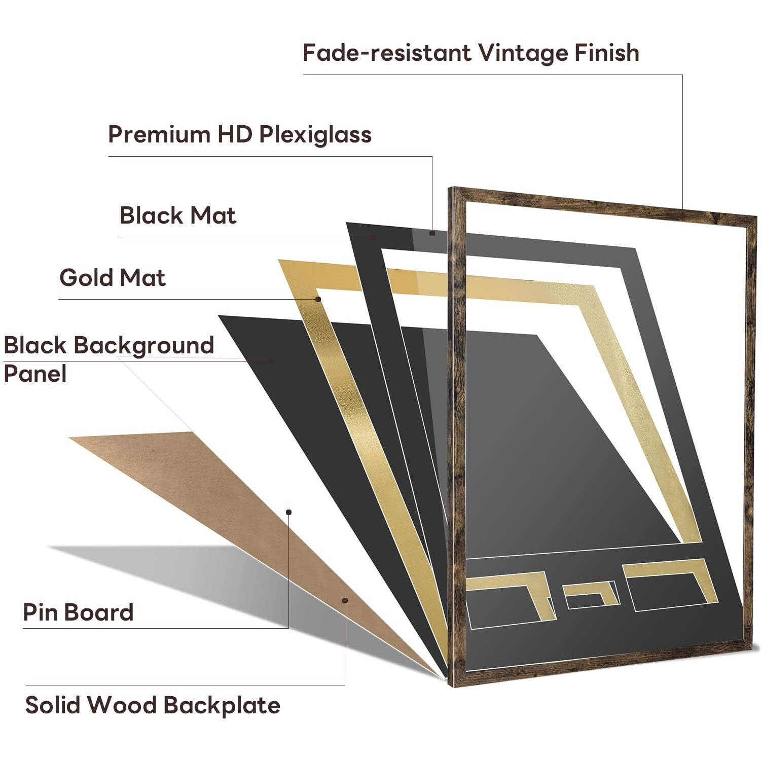 Jersey Frame Display Case For Football Solid Wood Shadow Box With 98% Uv Protection Acrylic Two Photo Frame One Signature For Baseball  Basketball  Hockey  Uniforms - Black Walnut Finish