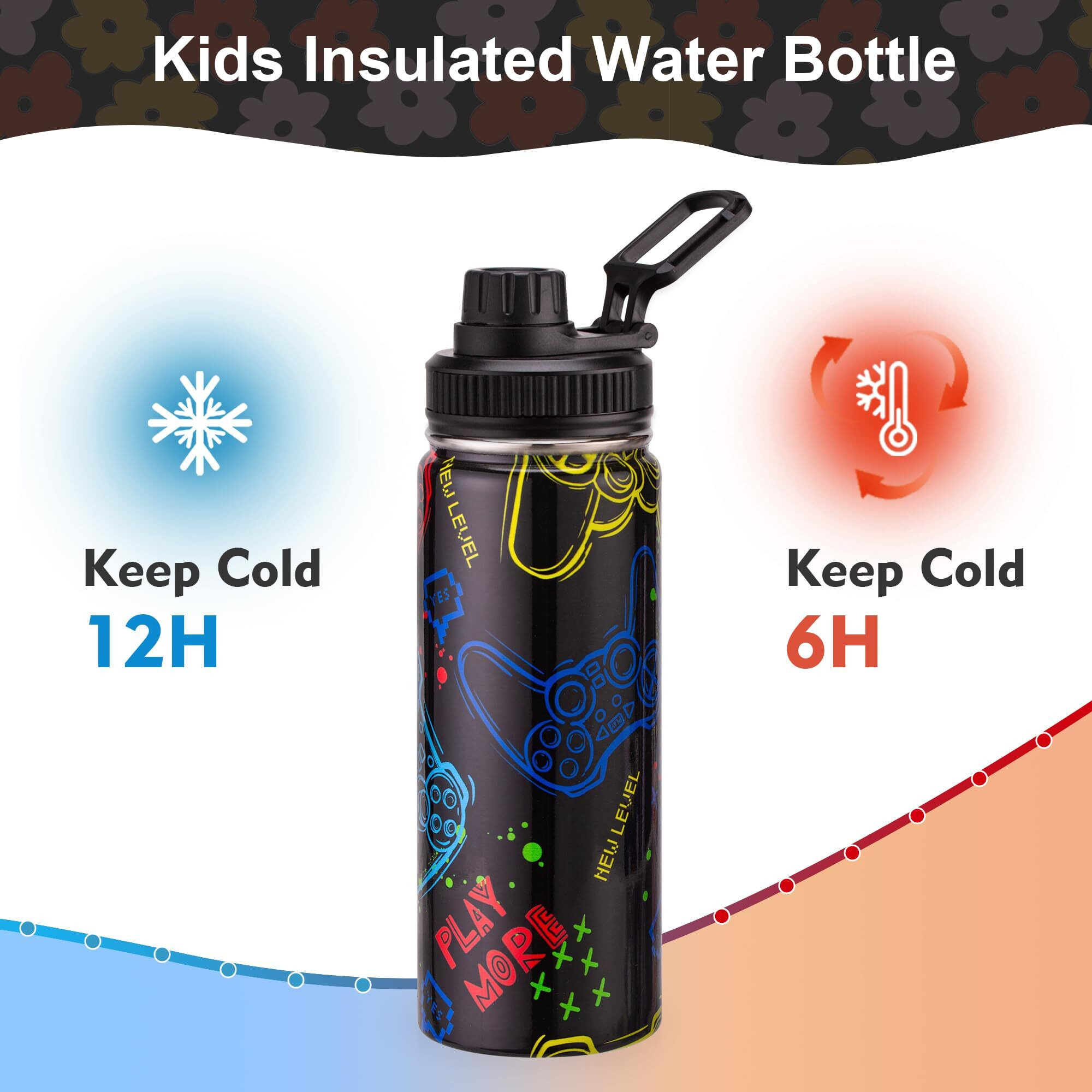 Skyflora 18Oz Insulated Water Bottle With Straw Lid & Spout Lid  Game Controller  Gift For Kids Boys Girls Student Sports Travel Fitness Hiking Outdoors  Double Wall  Hands Wash Only  Black