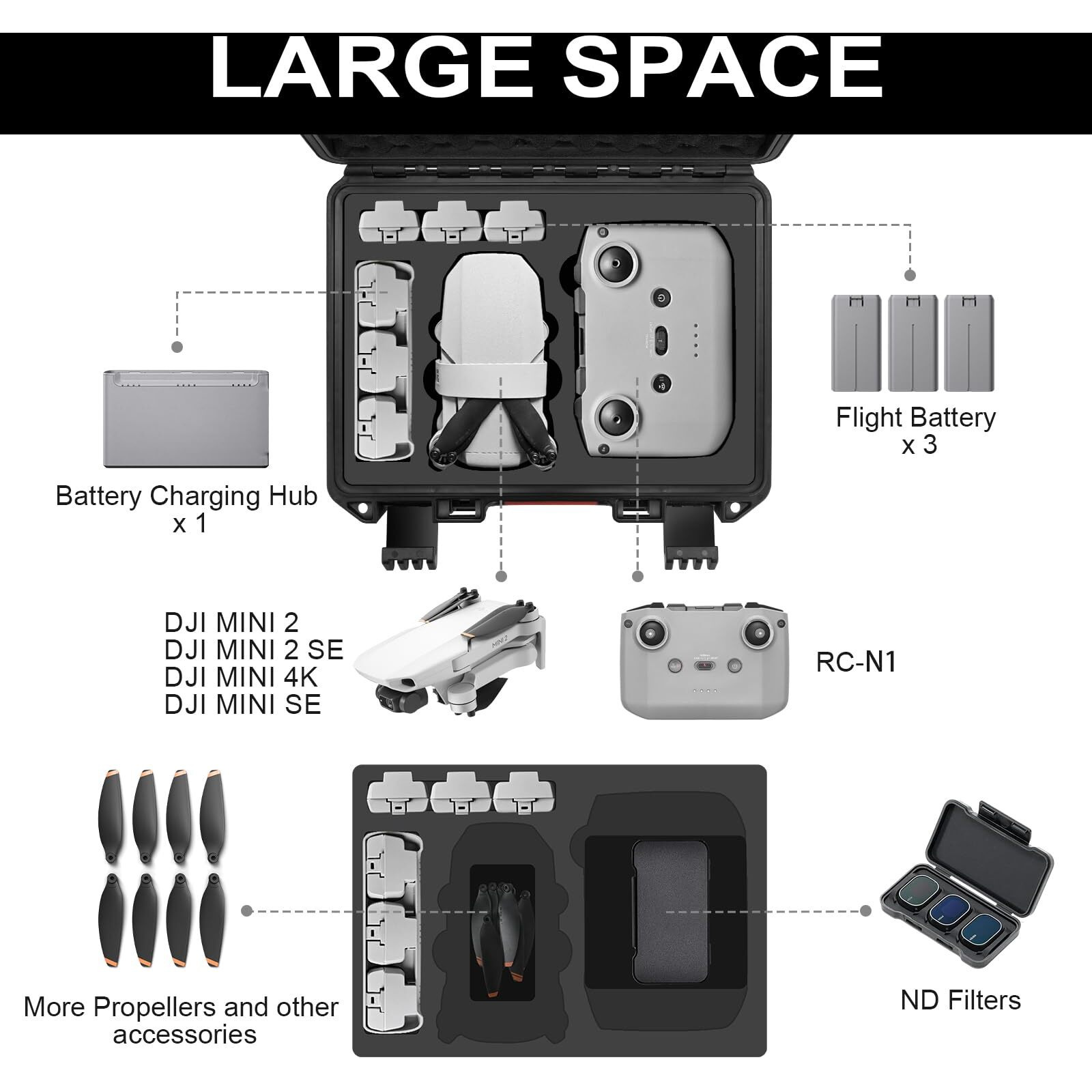 Yeteeth Hard Case For Dji Mini 4K  Mini 2  Mini 2 Se  Waterproof & Shock Proof Carrying Travel Case For Dji Mini 4K  Mini 2  Mini 2 Se Accessories (Only Case)