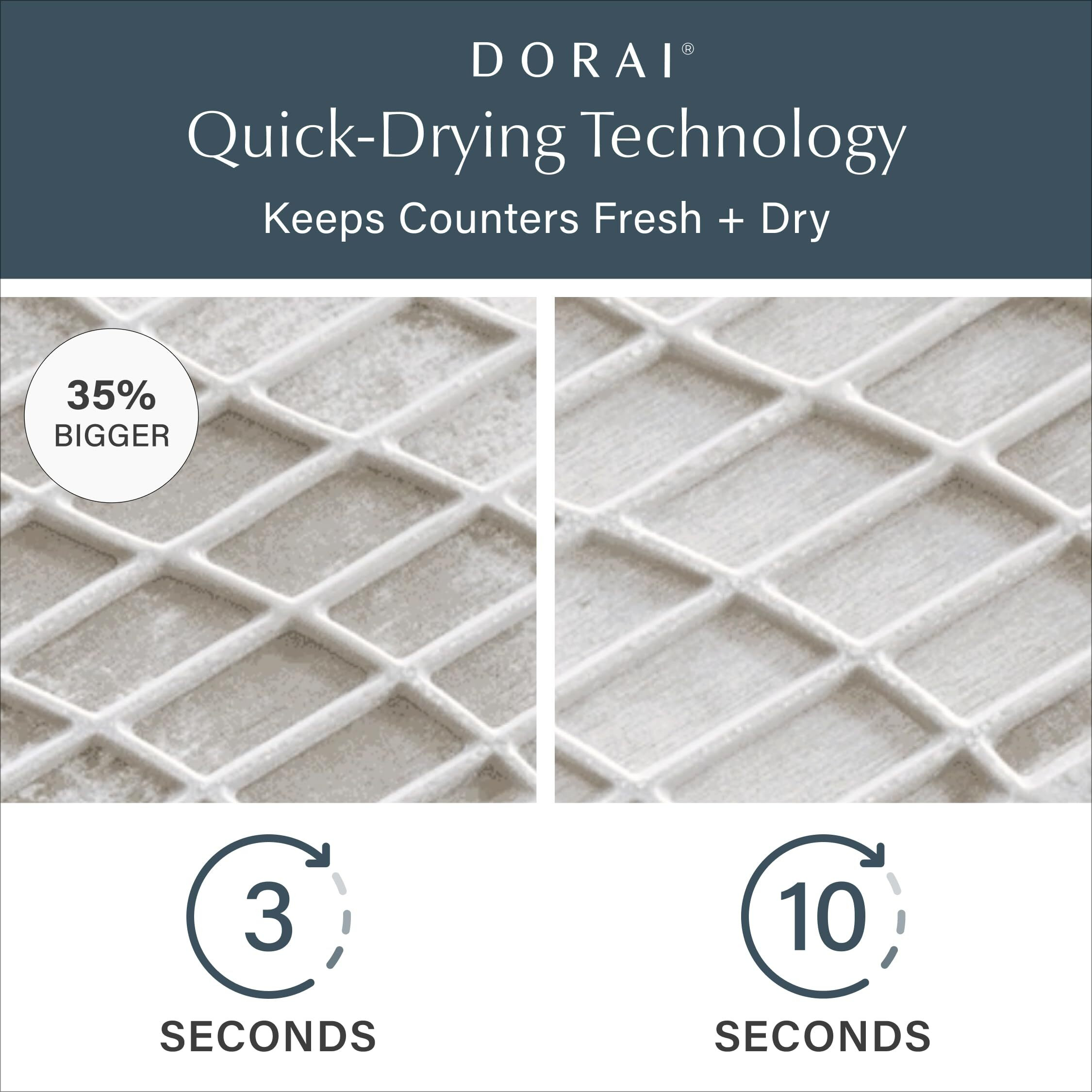 Dorai Home Large Dish Pad - 40% More Drying Space  Eco-Friendly Quick-Drying Stone Mat For Kitchen  24.6"" X 16.5""  Sandstone