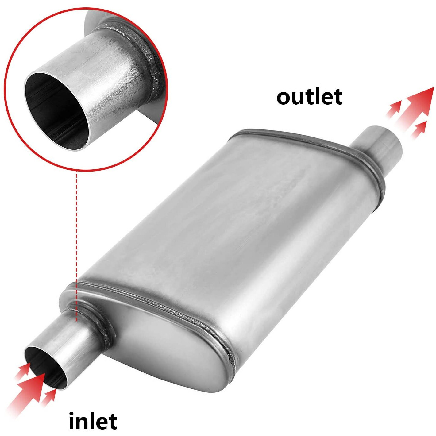 2.25 Inch Universal Exhaust Muffler Muffler 2.25 ' ' Straight-Through Performance Muffler Resonator With Stainless Steel For Cars  Trucks(2.25 Inlet/Outlet)