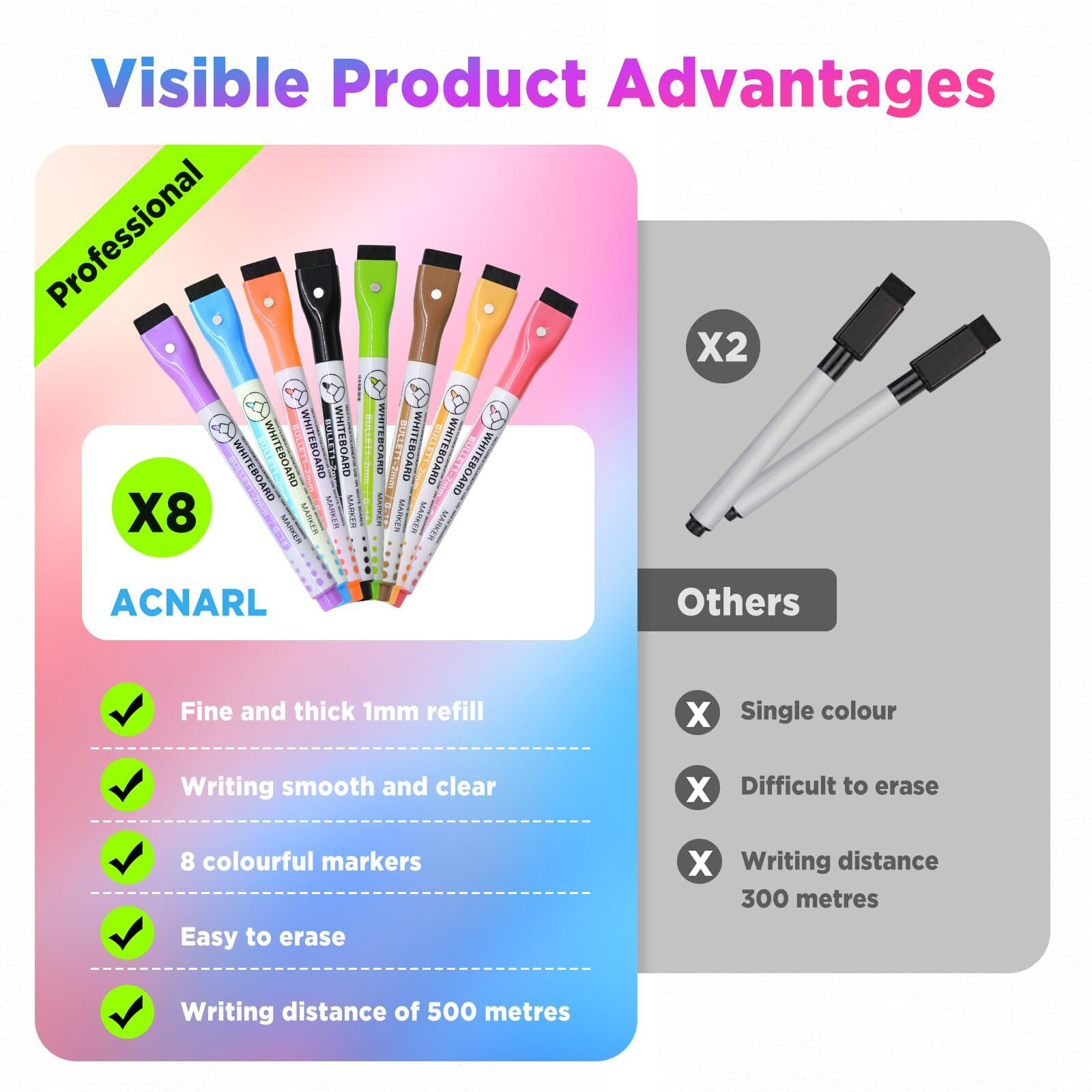 Magnetic Chore Chart For Kids With 8 Markers 3 Pack 8"&quotX12"" Chore Chart For Kids Multiple Kids  Behavior Chart For Kids At Home  Responsibility Chart For Kids/Teens/Adults  Black Chore Board