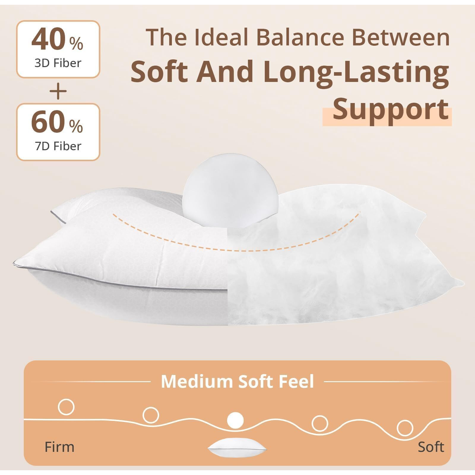 Sasttie King Size Pillows Set Of 4  Hotel Collection Bed Pillows For Side  Back  And Stomach Sleepers - Down Alternative Plump Filling - White  4 Pack  King  20X36 Inches