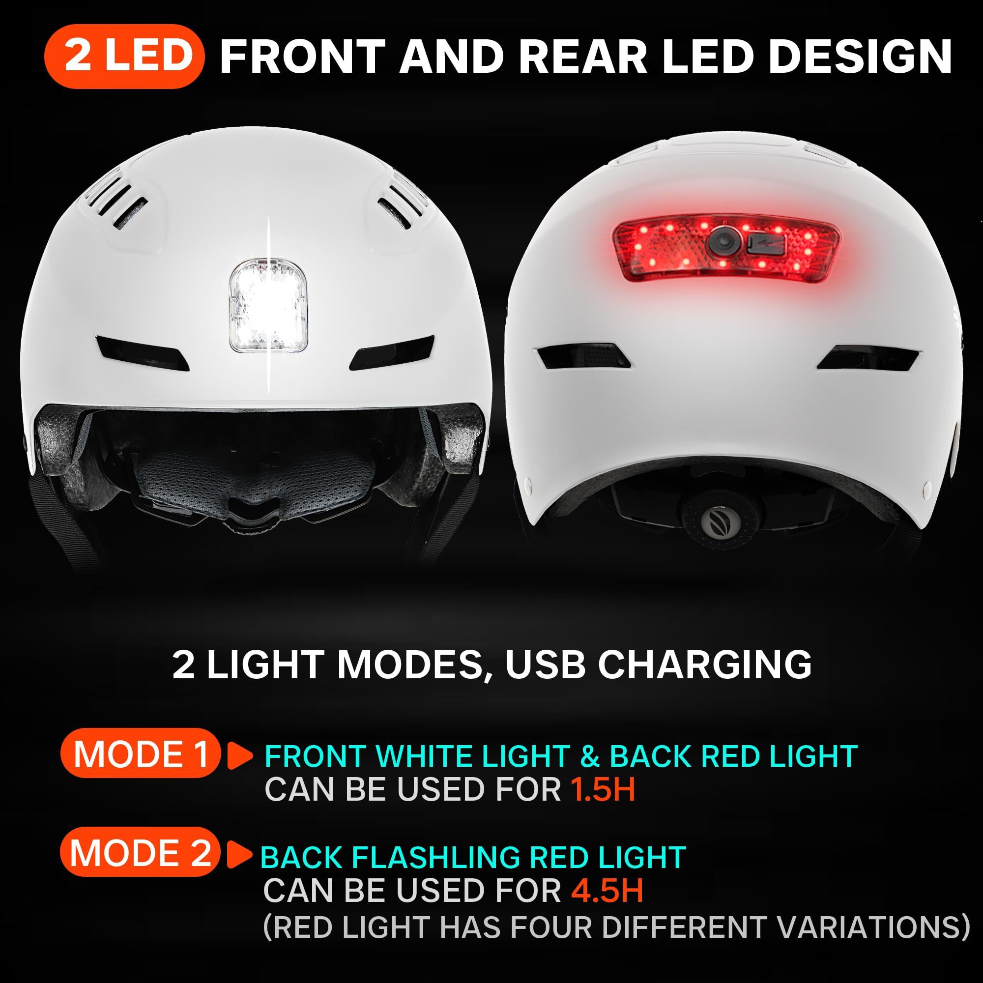 Dkoni Bike Helmet With Led Lights Bicycle Helmets Usb Rechargeable Front & Back Led Light Adult Cycling Helmet For Urban Commuter (Medium  White)