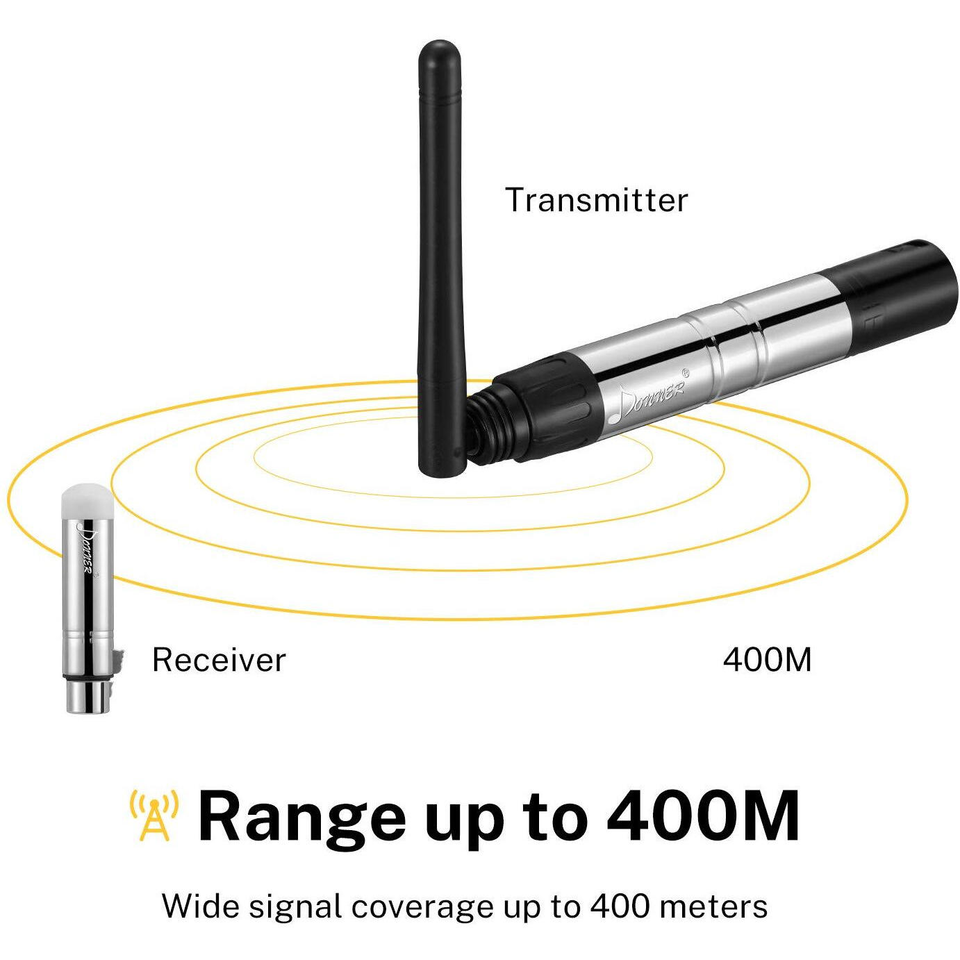 Donner Wireless Dmx Dmx512 Dfi Dj 2.4G Dmx Wireless 3 Receivers With Tricolor Led Indicators & 1 Transmitter Led Lighting Control For Led Stage Disco Party Bar Lighting 4Pcs