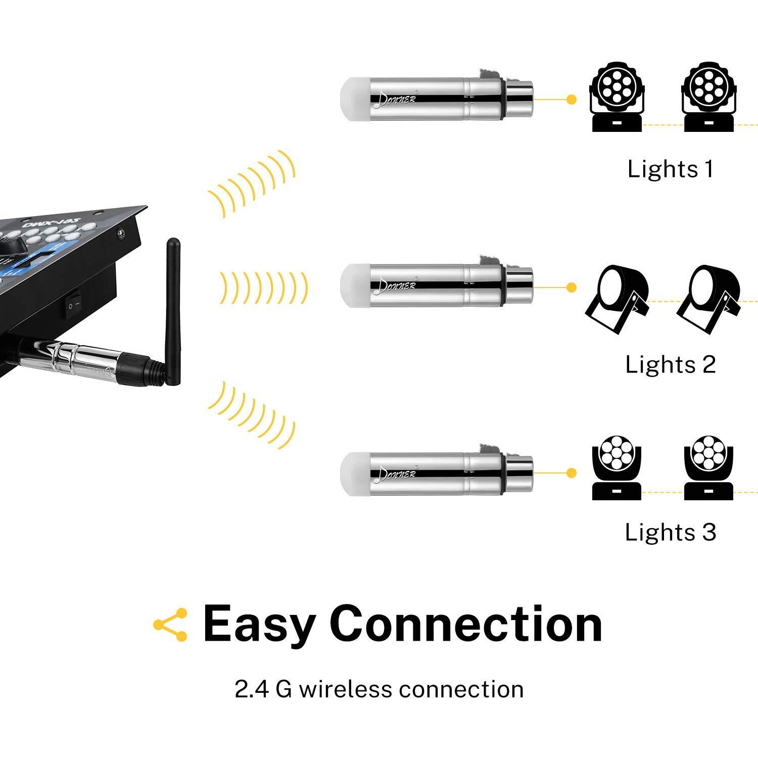 Donner Wireless Dmx Dmx512 Dfi Dj 2.4G Dmx Wireless 3 Receivers With Tricolor Led Indicators & 1 Transmitter Led Lighting Control For Led Stage Disco Party Bar Lighting 4Pcs