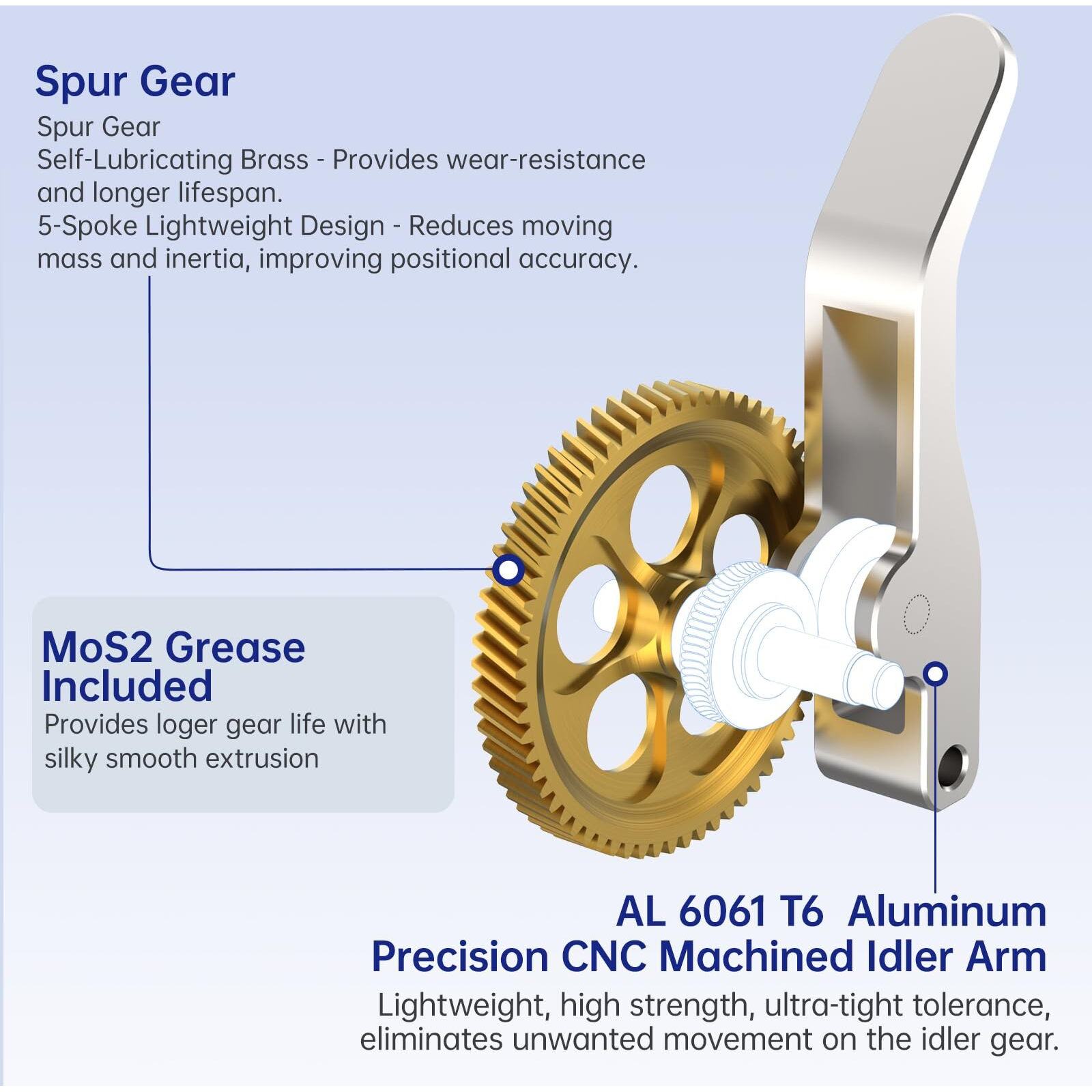 Biqu Panda Claw Upgraded Extruder Brass Gear Compatible With Bambu-Lab A1/A1 Mini 3D Printers  Golden Rnc Nano Coating Hardened Tool Steel Extruder Gear