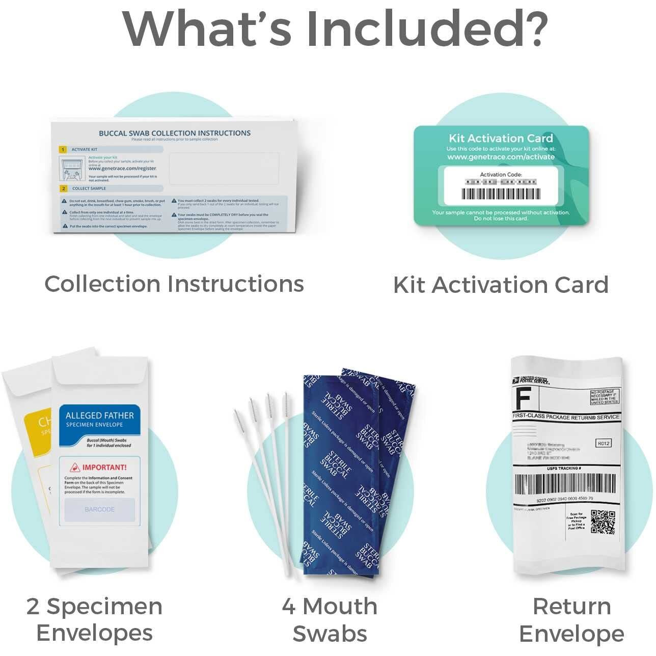 Genetrace Dna Paternity Test Kit - Lab Fees & Shipping Included - At Home Collection Kit For Father And Child - Results In 1-2 Days