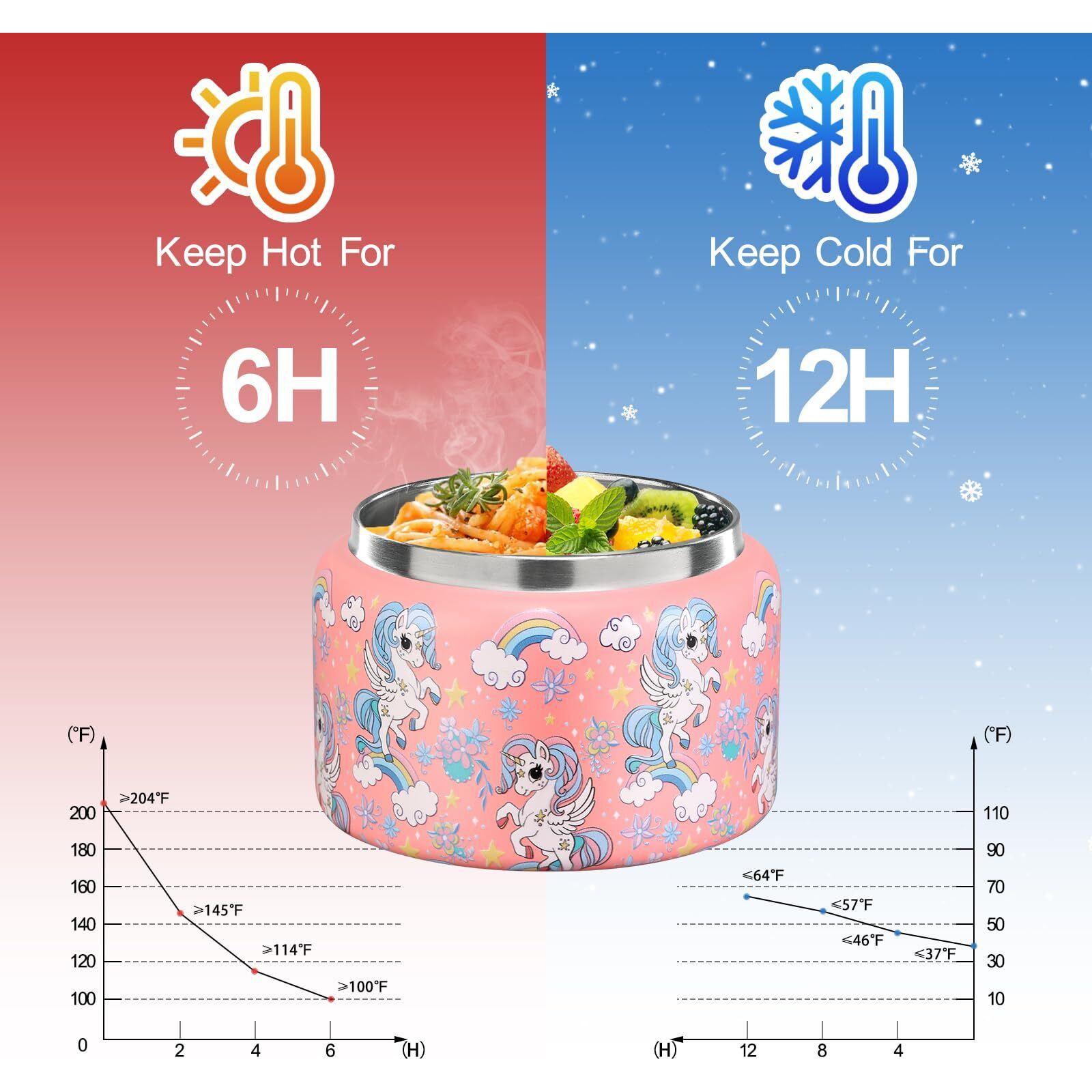 Maison Huis 8Oz Soup Thermo Wide Mouth Vacuum Insulated Thermo Food Jar  Leak Proof Stainless Steel Food Thermo For Hot&Cold Food Kids Food Lunch Soup Container For School Travel (Pink-Rainbow