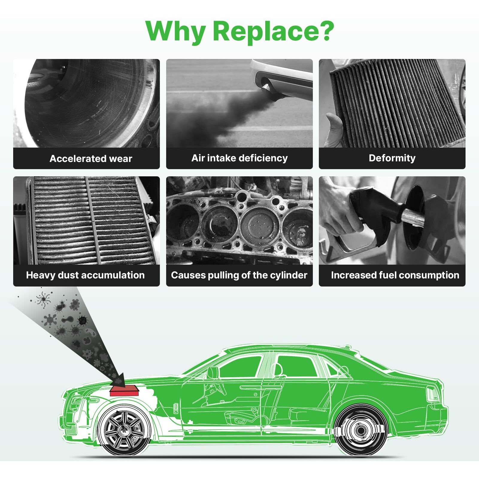 Rvgolf 2Pcs Engine Air Filter Fit For Silverado 1999-2019  Suburban 2000-2019  Tahoe2000-2019  Sierra1999-2019  Yukon 2000-2019 Air Filter Replacement Engine Filter Accessories Ca8755A