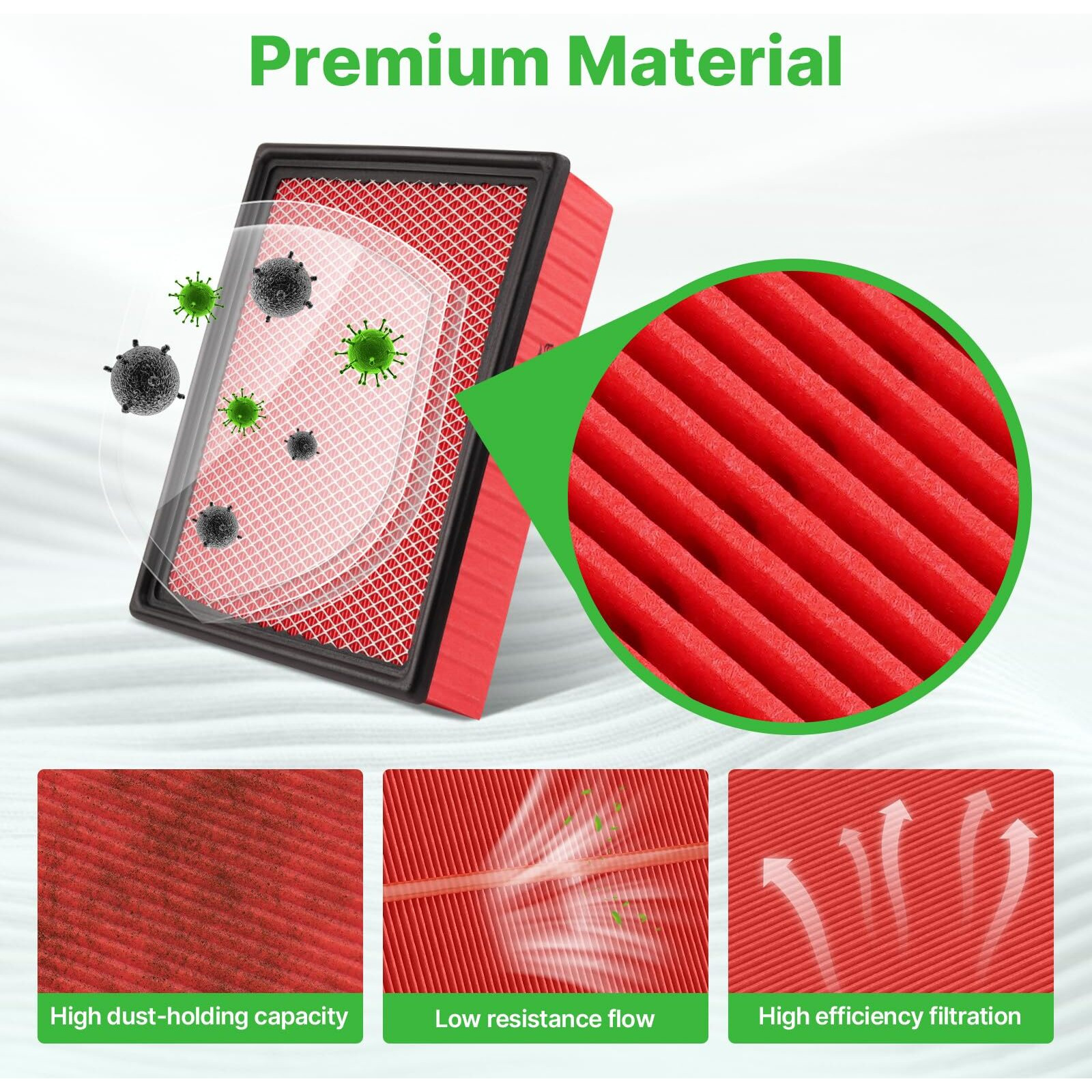 Rvgolf 2Pcs Engine Air Filter Fit For Silverado 1999-2019  Suburban 2000-2019  Tahoe2000-2019  Sierra1999-2019  Yukon 2000-2019 Air Filter Replacement Engine Filter Accessories Ca8755A