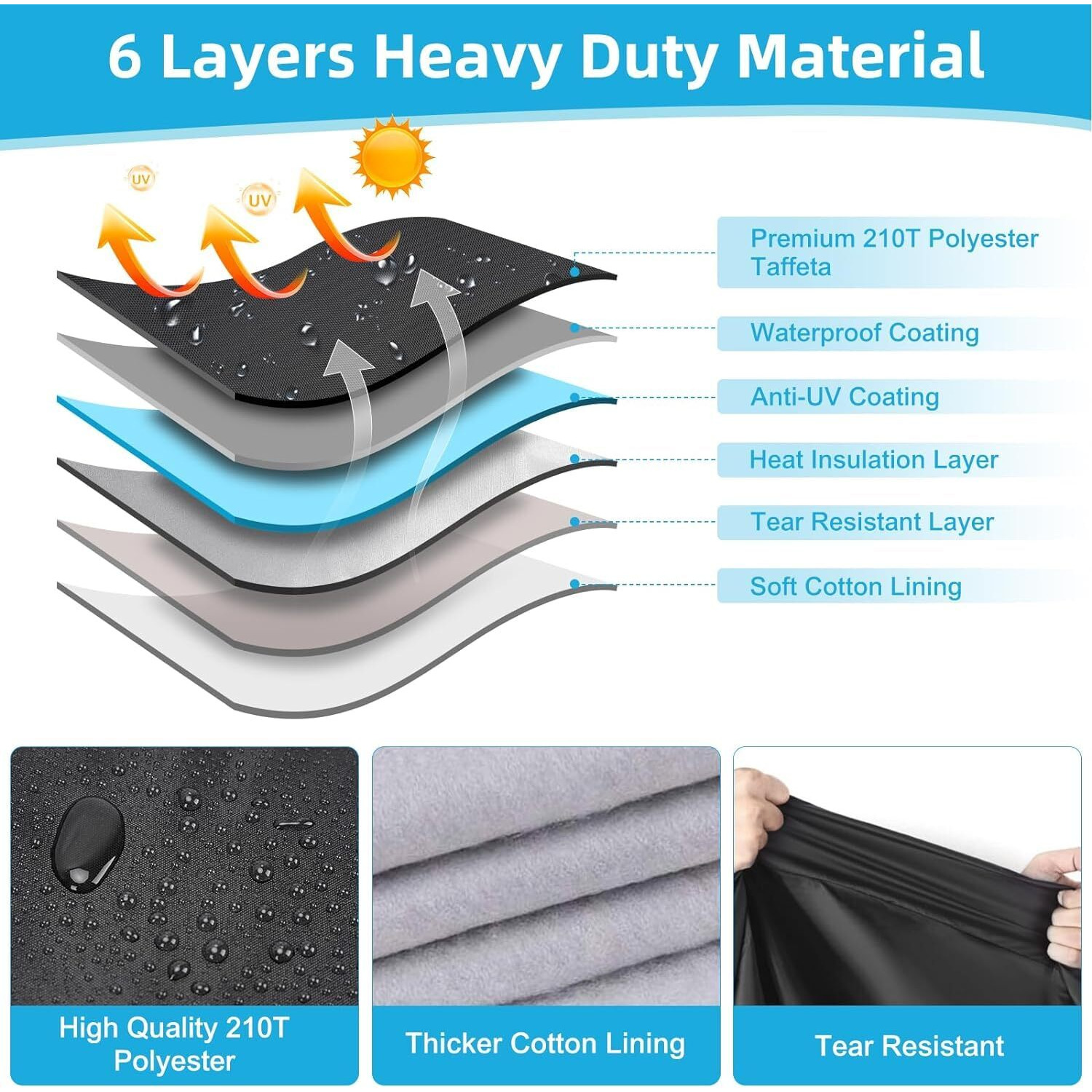 Motorcycle Cover Waterproof For Nightster/Nightster Special/Sportster S/Sporster 883/Superlow  Heavy Duty Sun Uv Rain Dust All Weather Protection Motorbike Cover With Soft Cotton Lining & Lock Hole