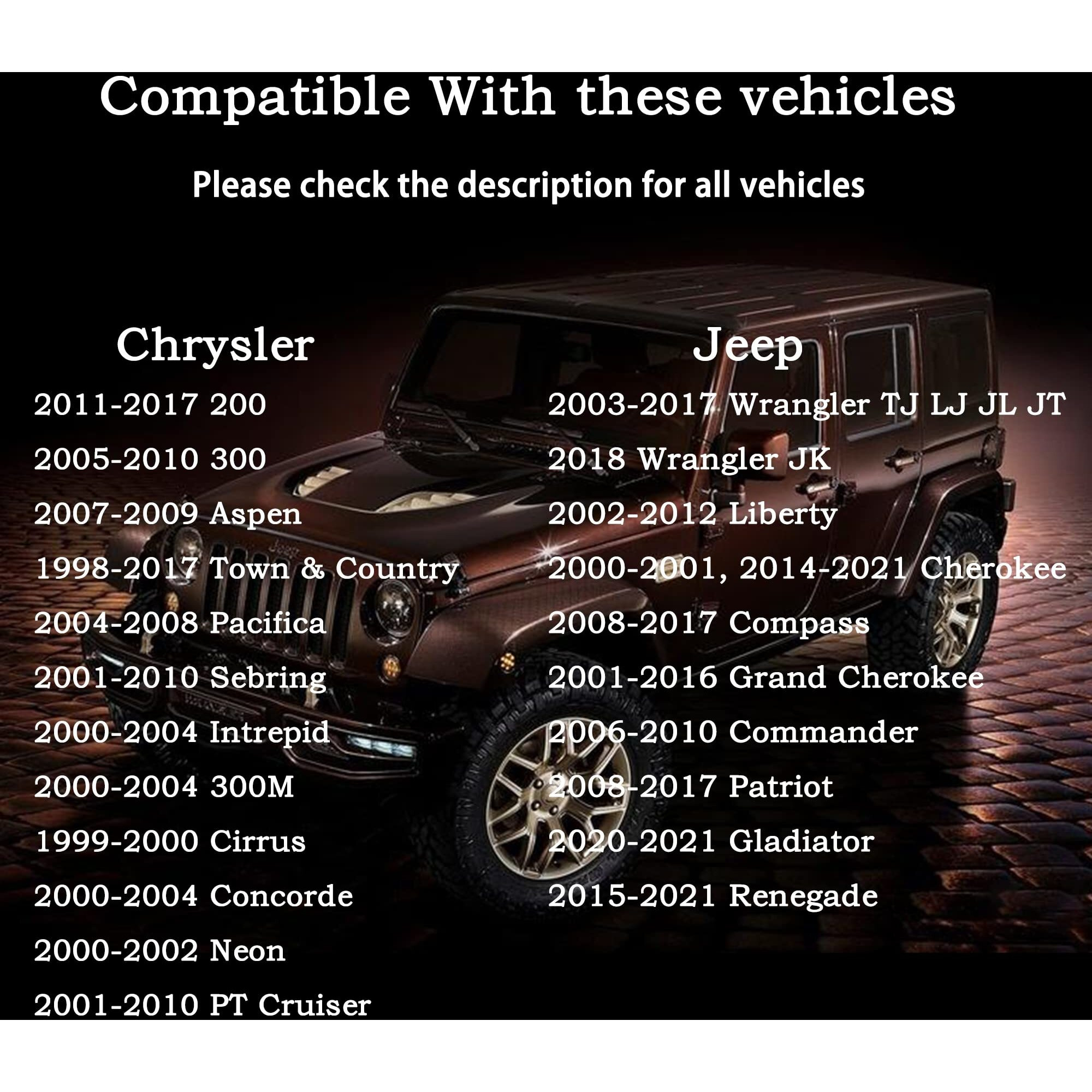 Locking Gas Cap  Lock Fuel Cap For Jeep Wrangler Jk Tj Liberty Cherokee Compass Grand Cherokee Commander  Patriot & Chrysler 200 300 Town Country Pacifica Sebring Pt Cruiser