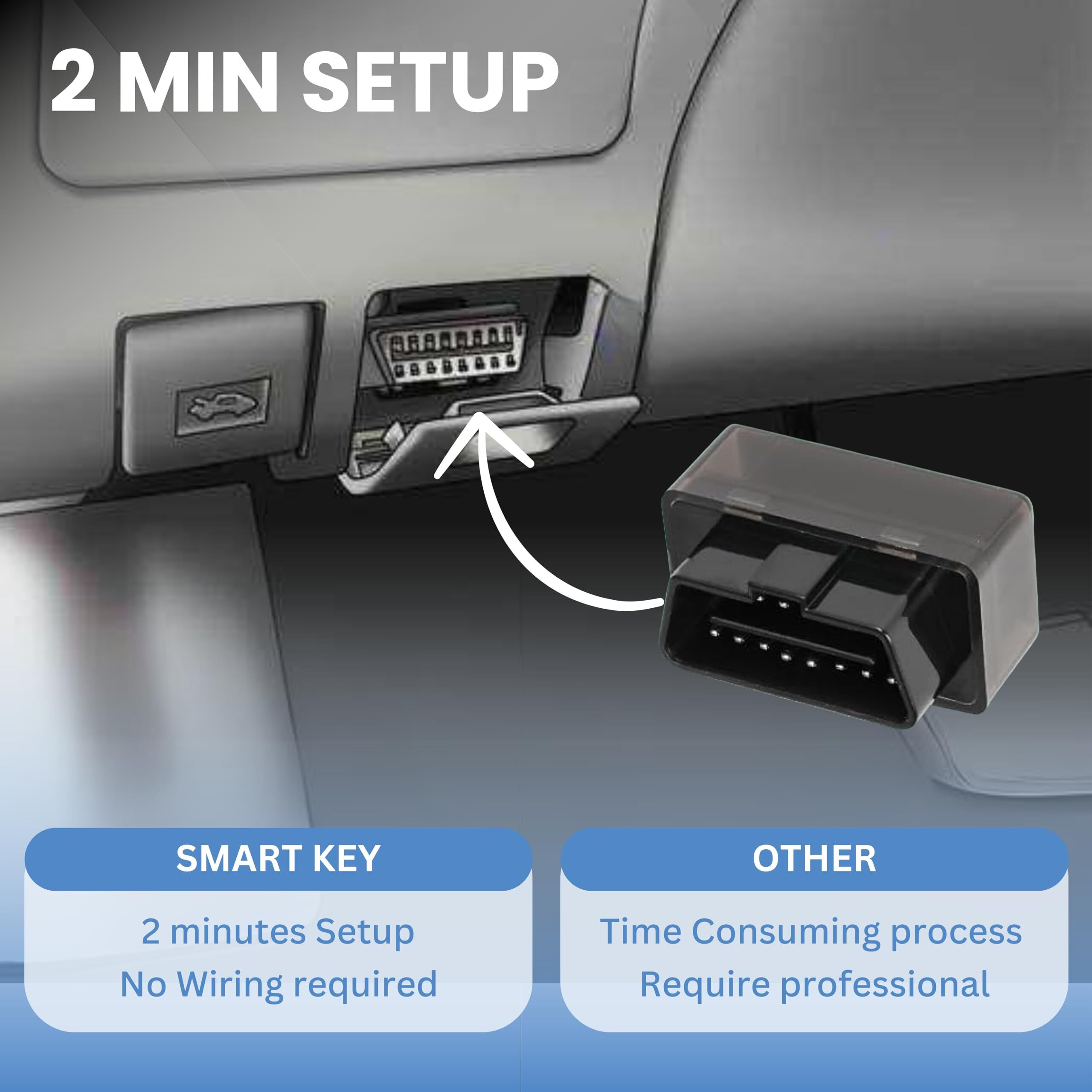 Keyless Entry Remote Compatible For Chrysler Town And Country Dodge Grand Caravan 2008 2009 2010 2011 2012 2013 2014 2015 2016 2017 2018 Car Keyless Entry Remote Control M3N5Wy783X Iyz-C01C