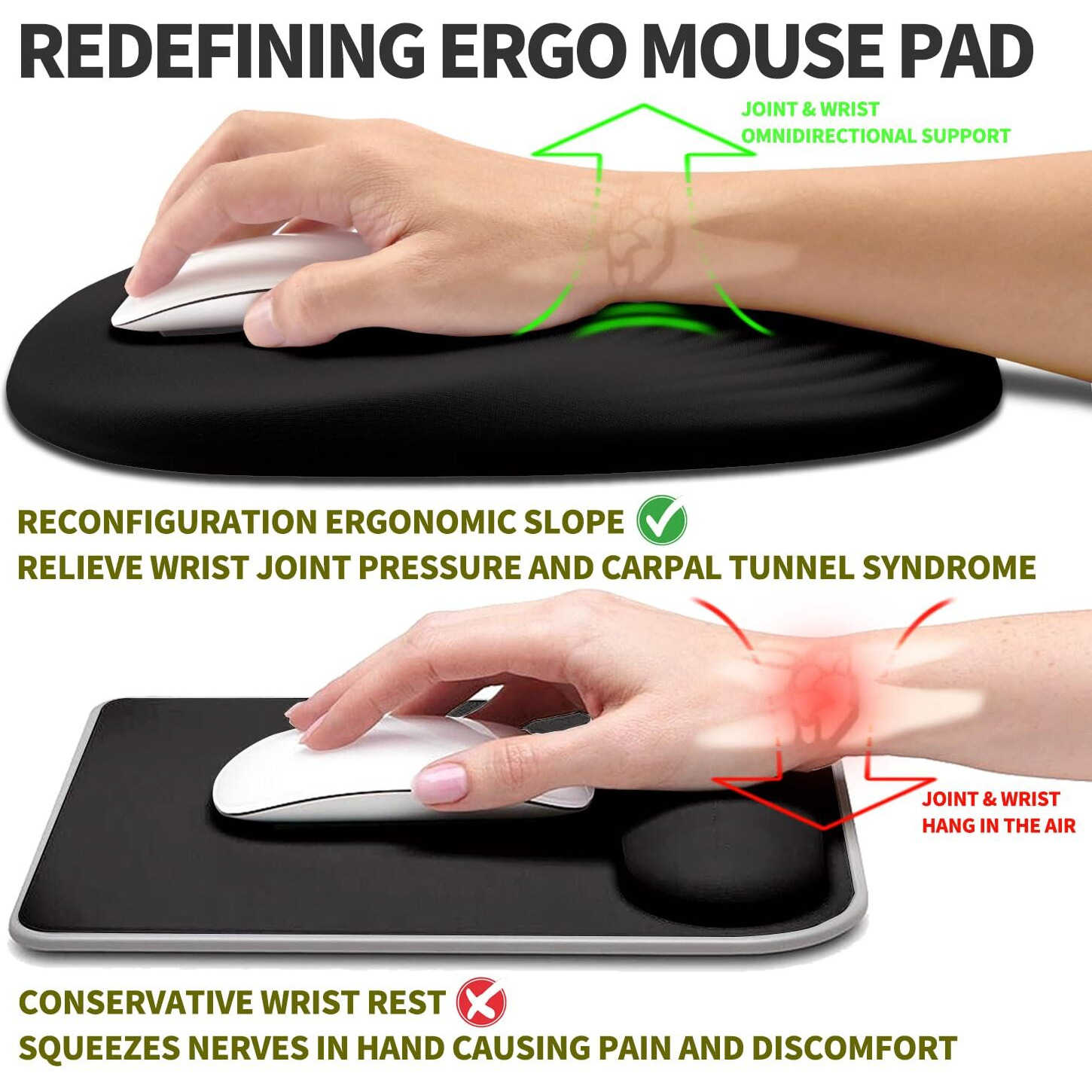 Hokafenle Ergonomic Mouse Pad Wrist Support  Terraced Slope Carpal Tunnel Wrist Pad For Mouse With Unibody Memory Foam  Wrist Rest Pain Relief Mousepad (Dark Night  11.8X7.9 In)